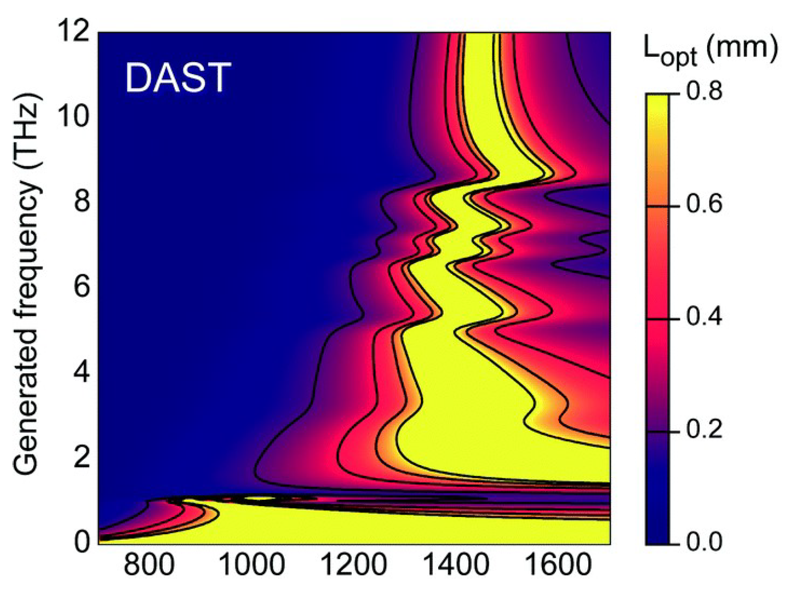 Electronics 11 02731 g010 Electronics 11 02731 g010