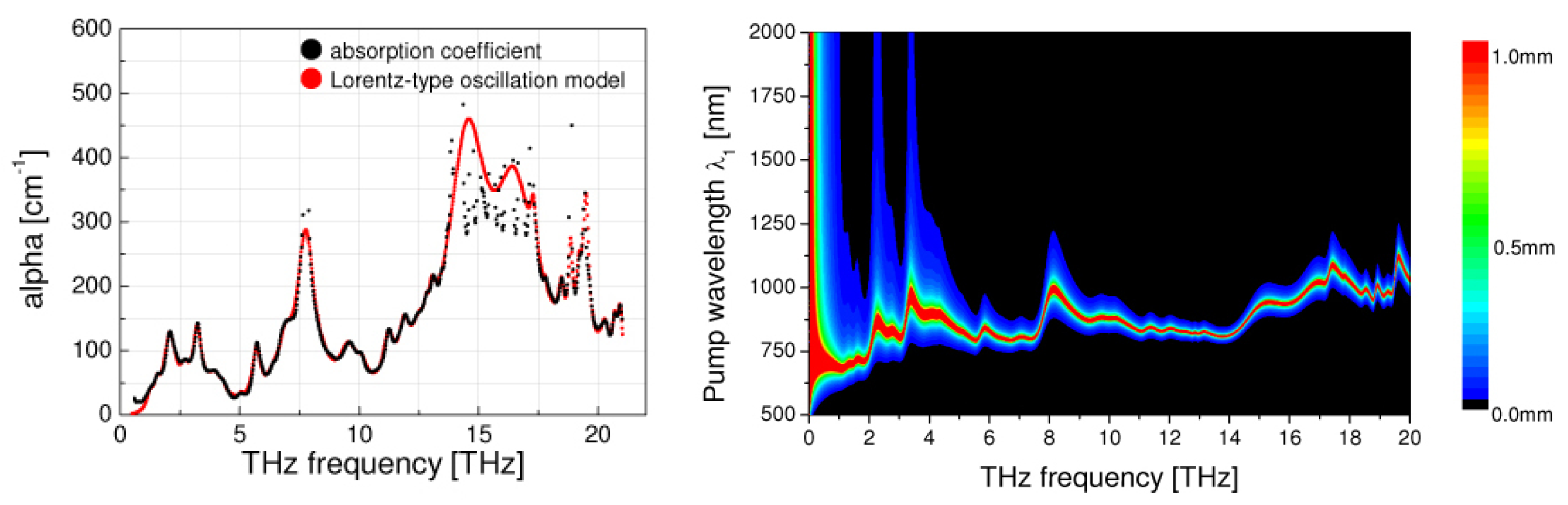 Electronics 11 02731 g019 Electronics 11 02731 g019