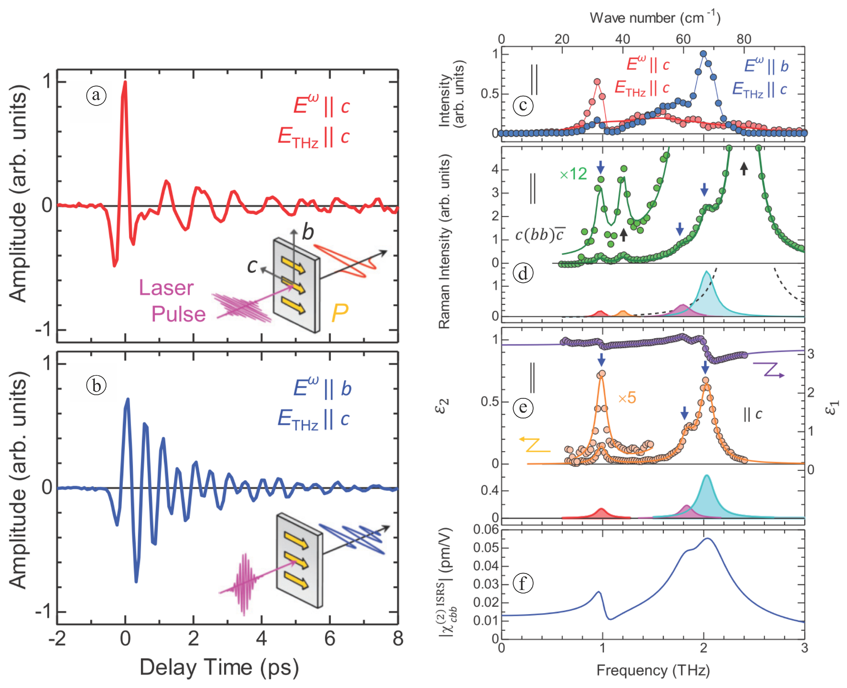 Electronics 11 02731 g022 Electronics 11 02731 g022
