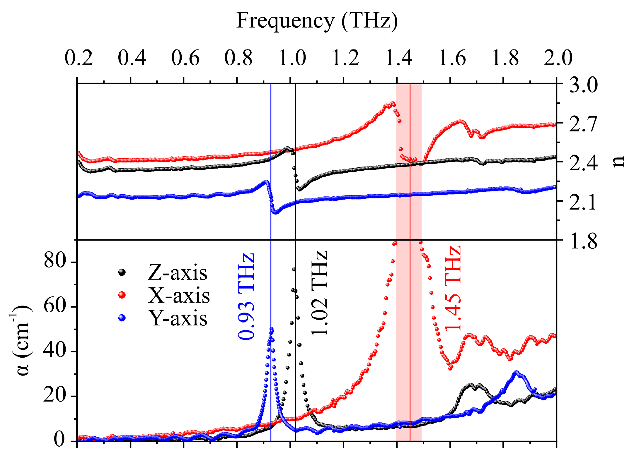 Electronics 11 02731 g025 Electronics 11 02731 g025