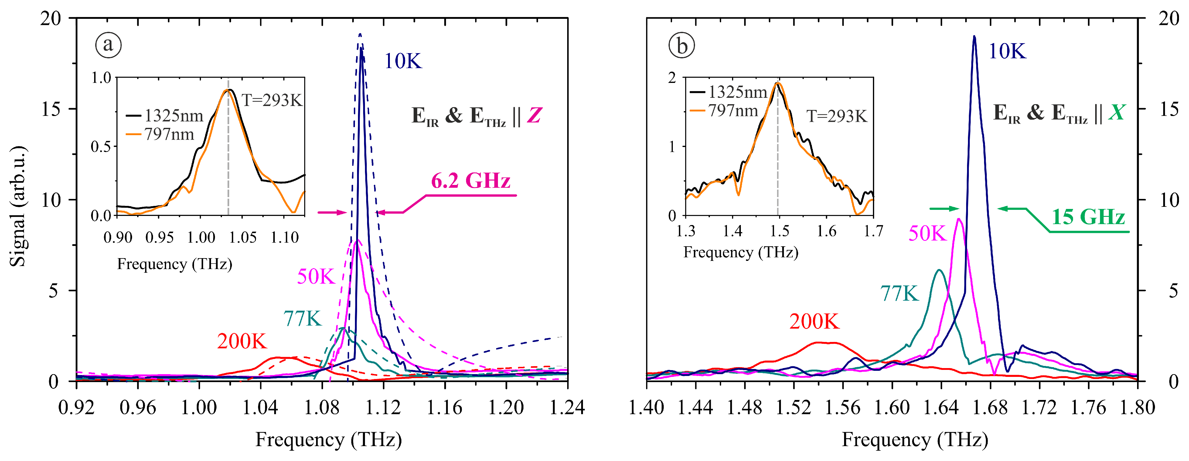 Electronics 11 02731 g026 Electronics 11 02731 g026