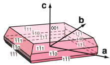 Electronics 11 02731 i002 Electronics 11 02731 i002