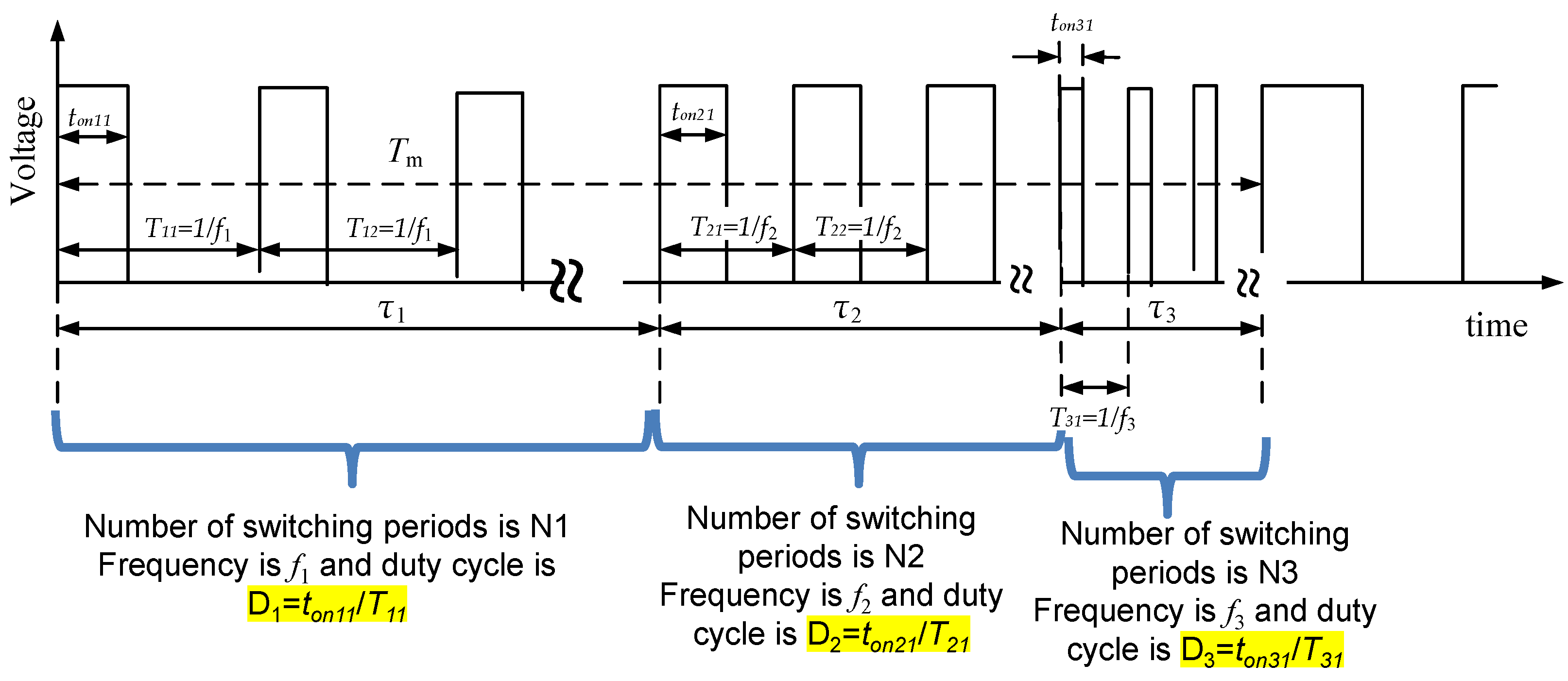 Electronics 11 02733 g007 550