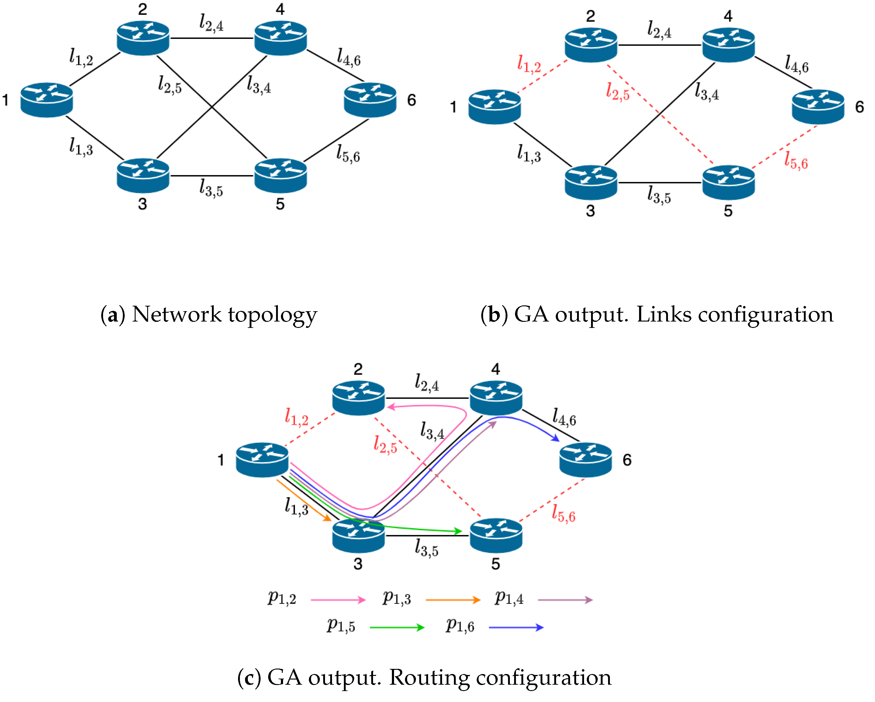 Electronics 11 02739 g002