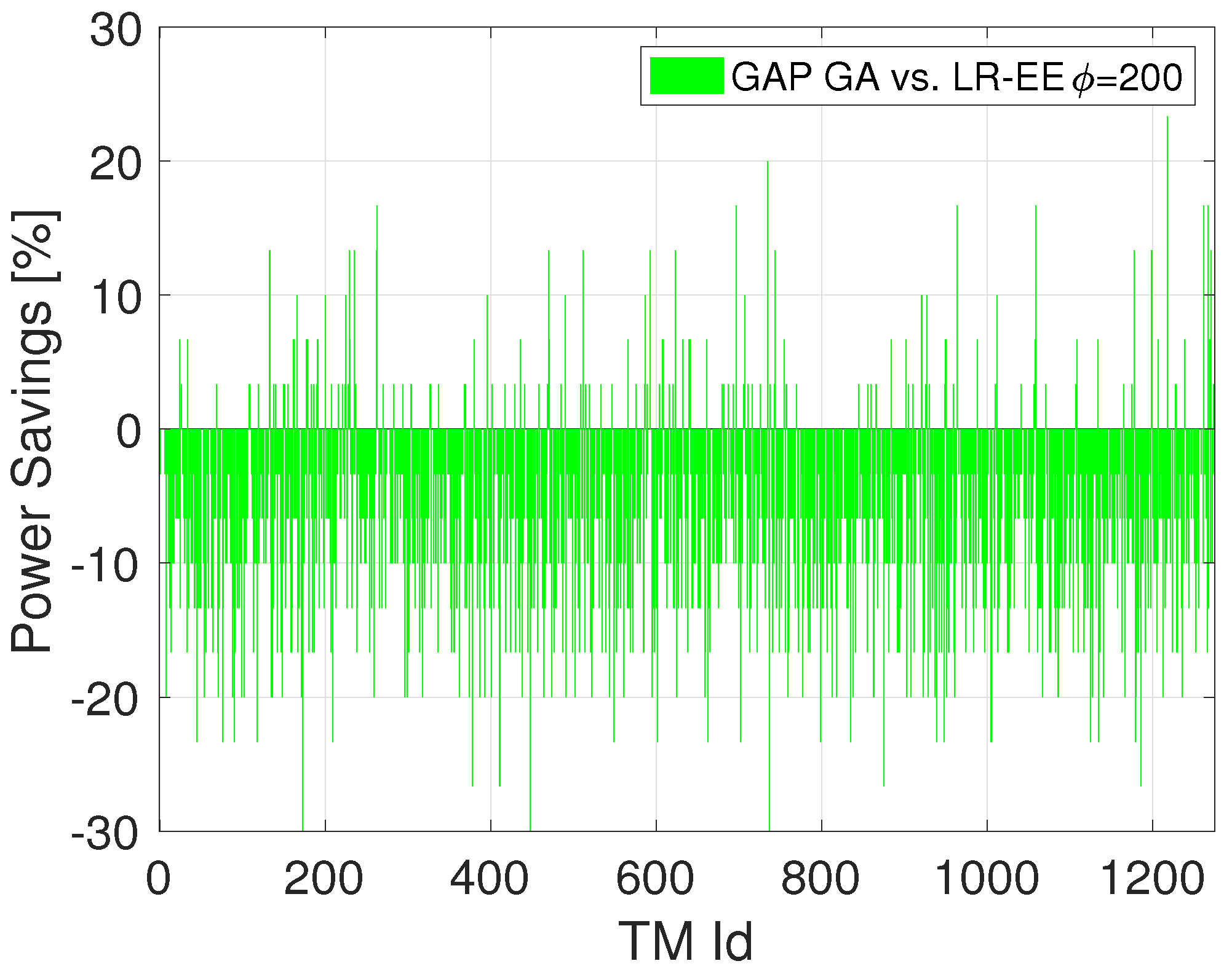 Electronics 11 02739 g005