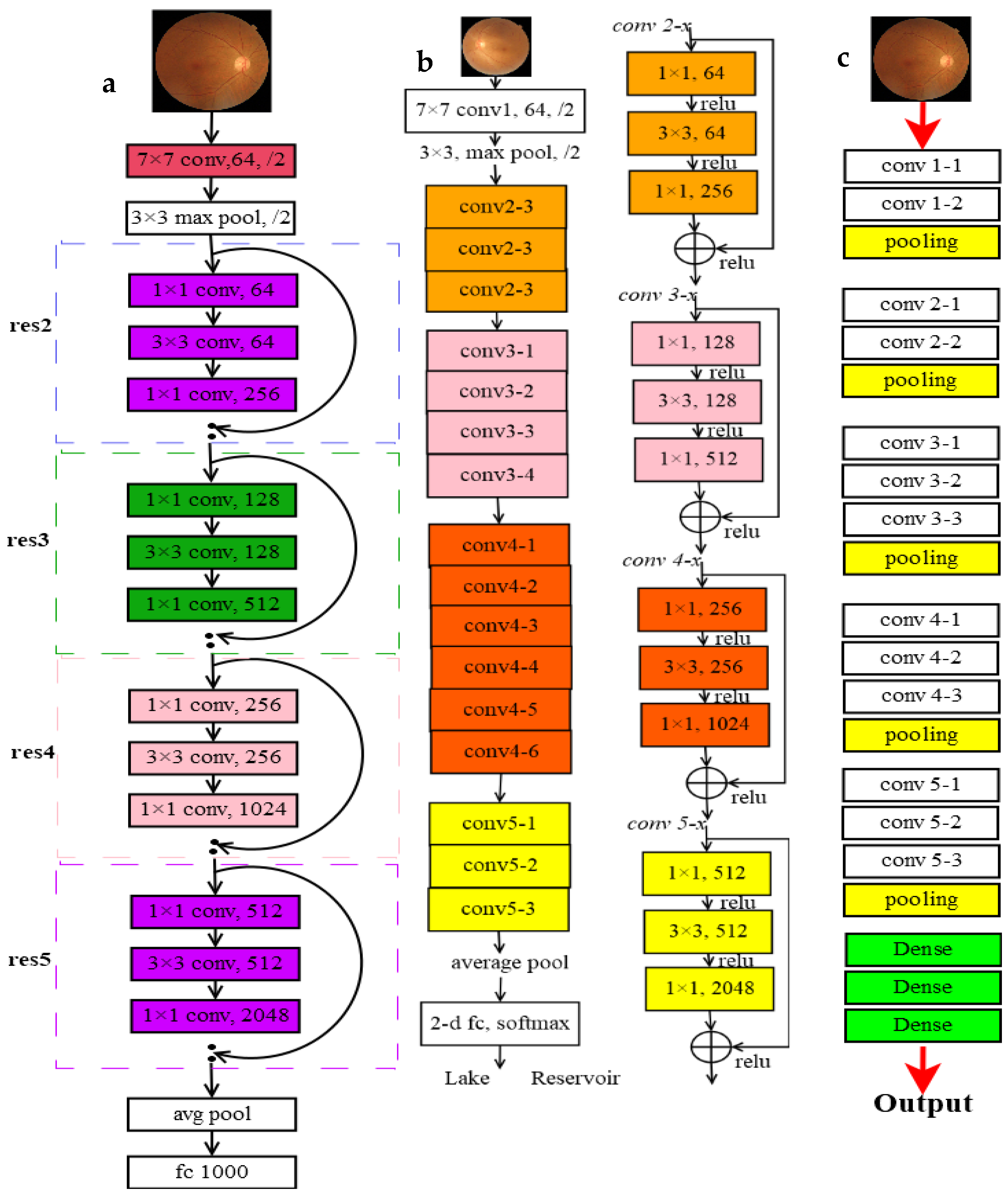 Electronics 11 02740 g005