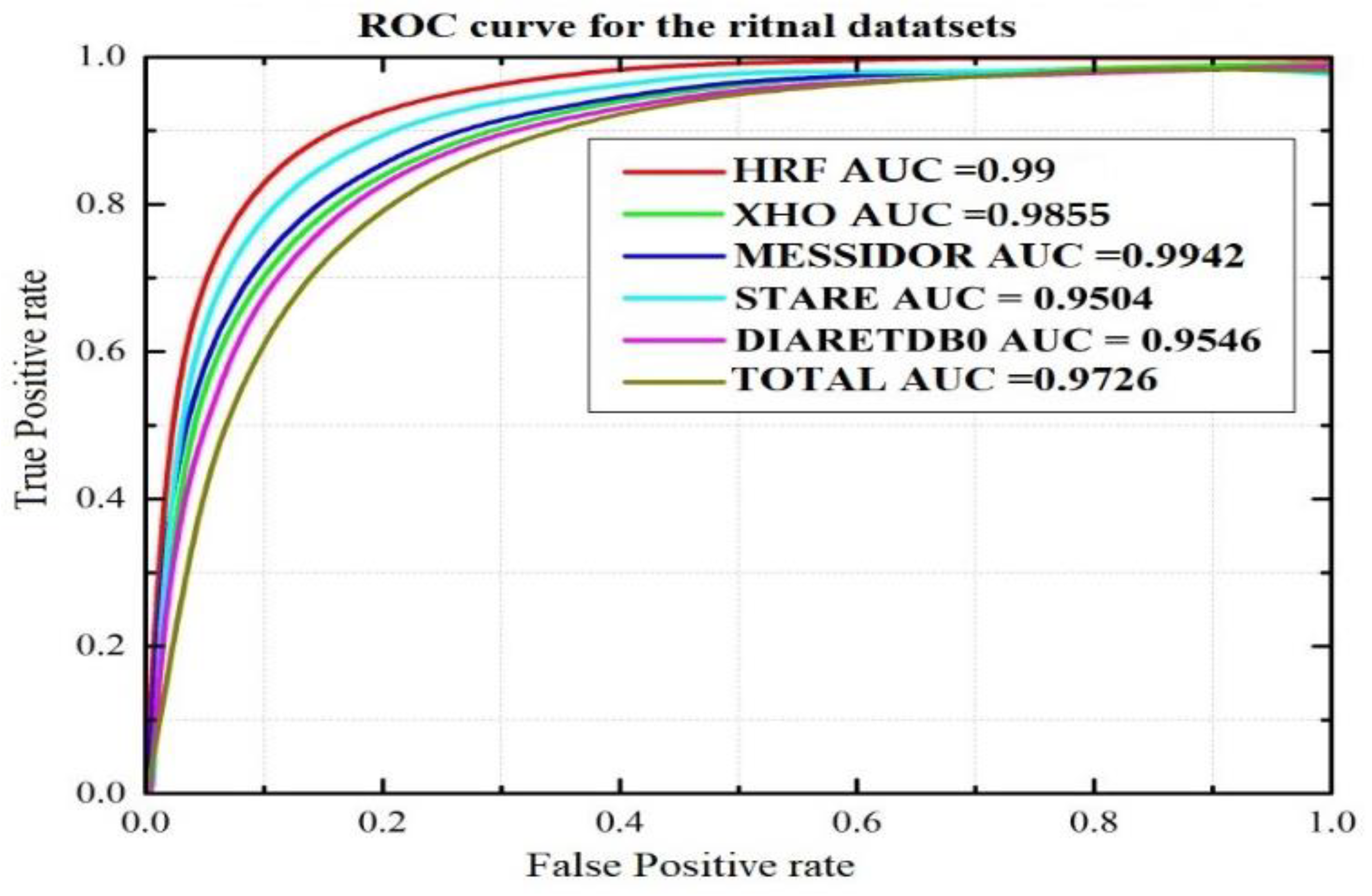Electronics 11 02740 g010