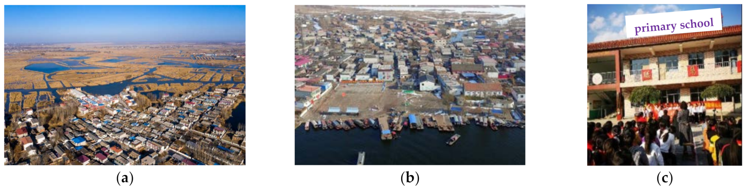 Electronics 11 02742 g001 550