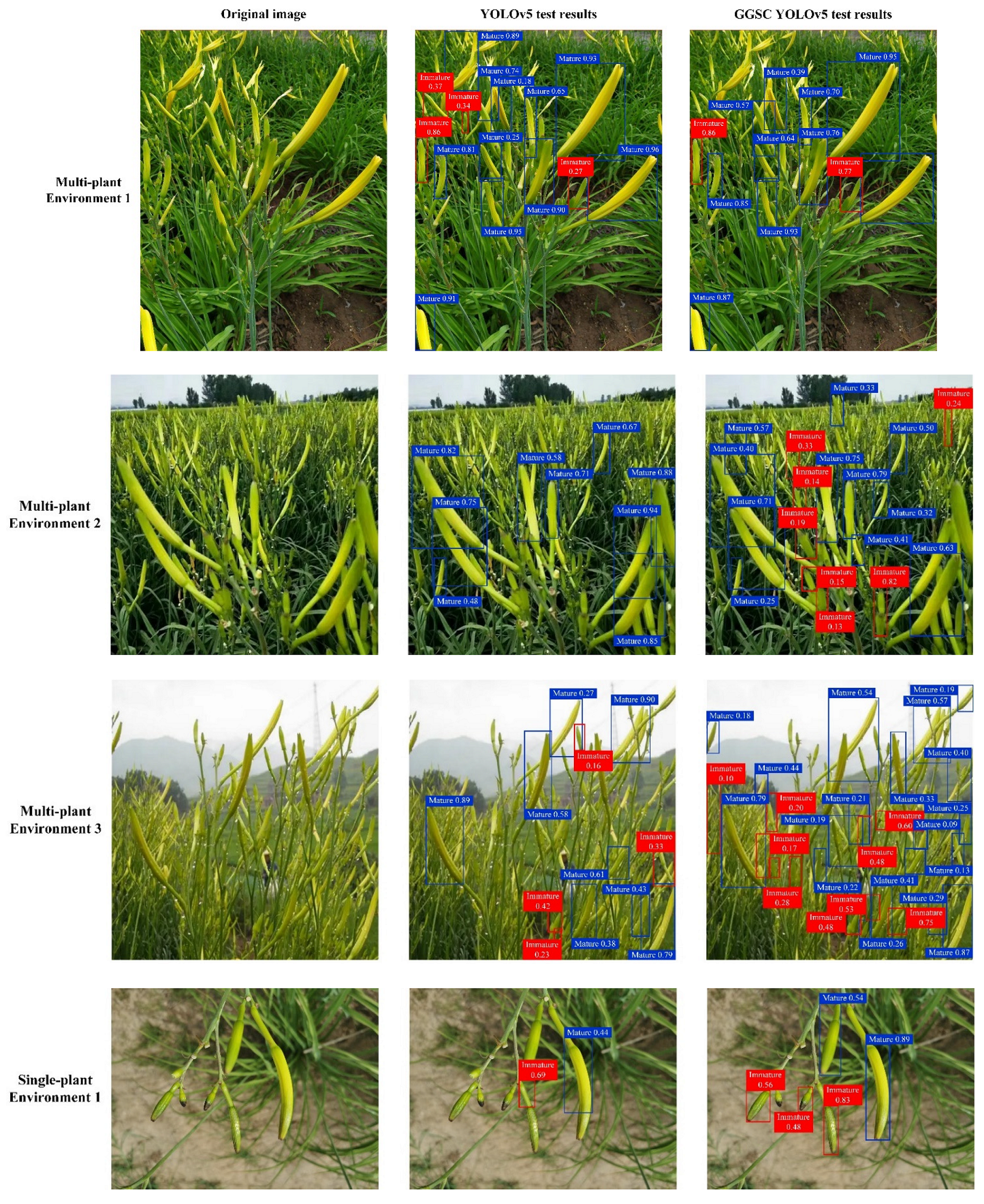 Electronics 11 02743 g012a 550