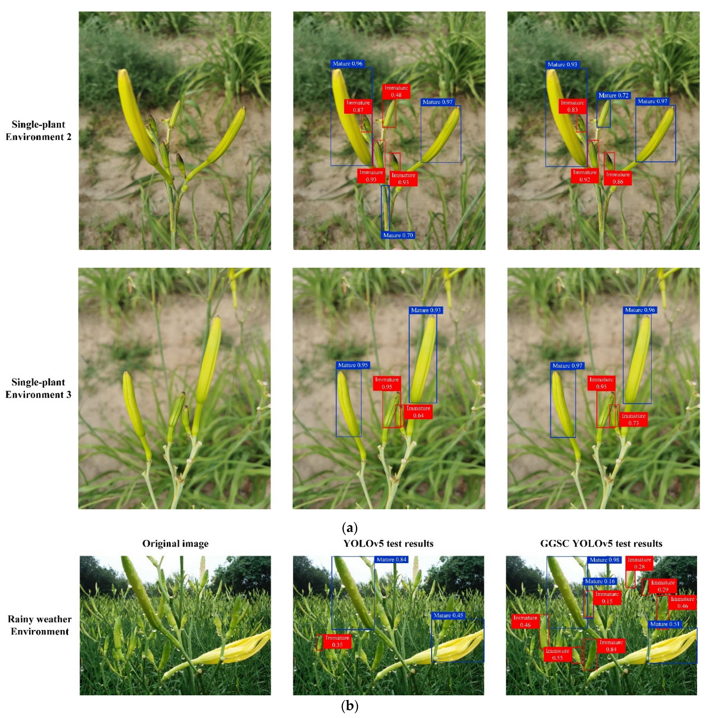 Electronics 11 02743 g012b 550