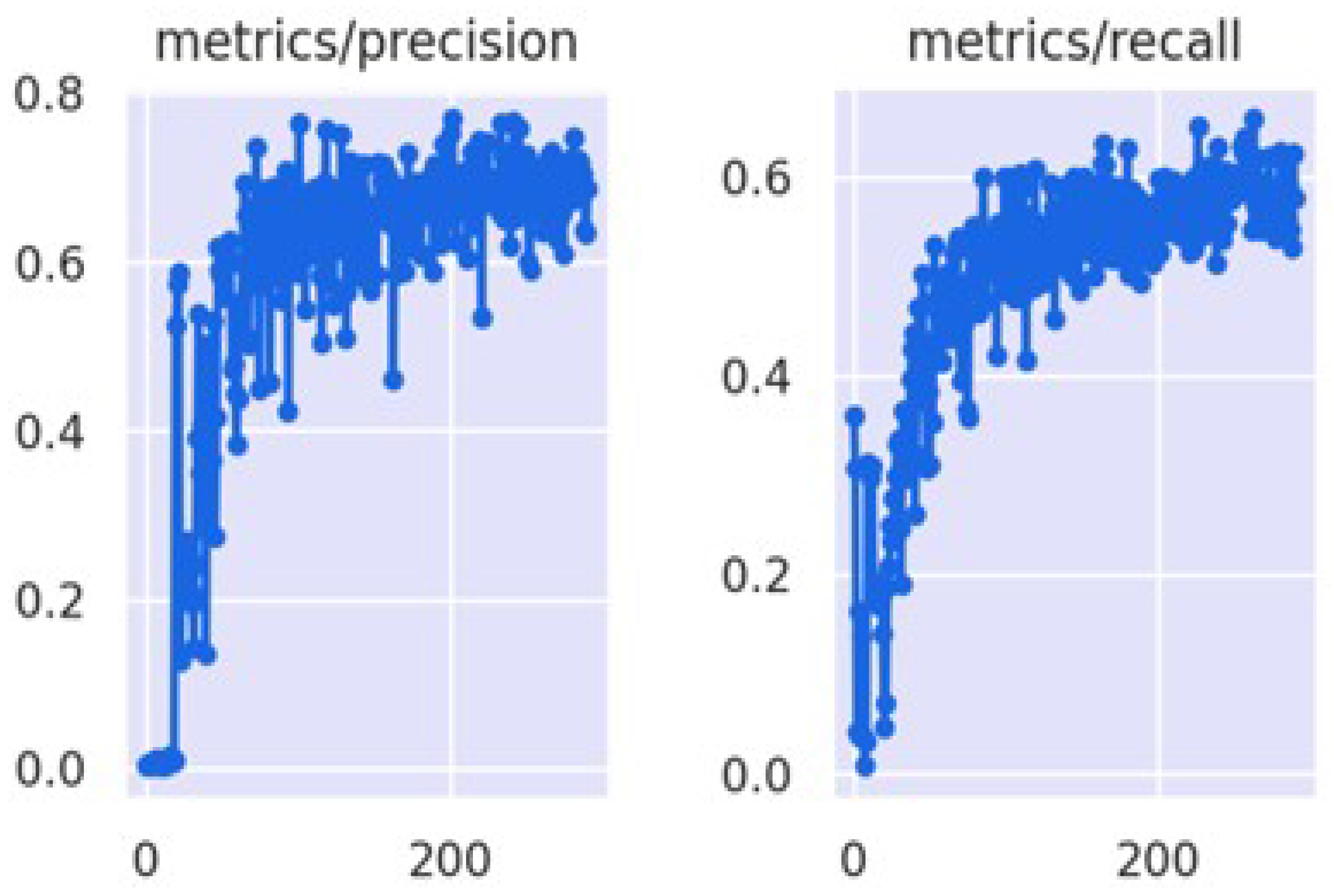 Electronics 11 02748 g014 Electronics 11 02748 g014
