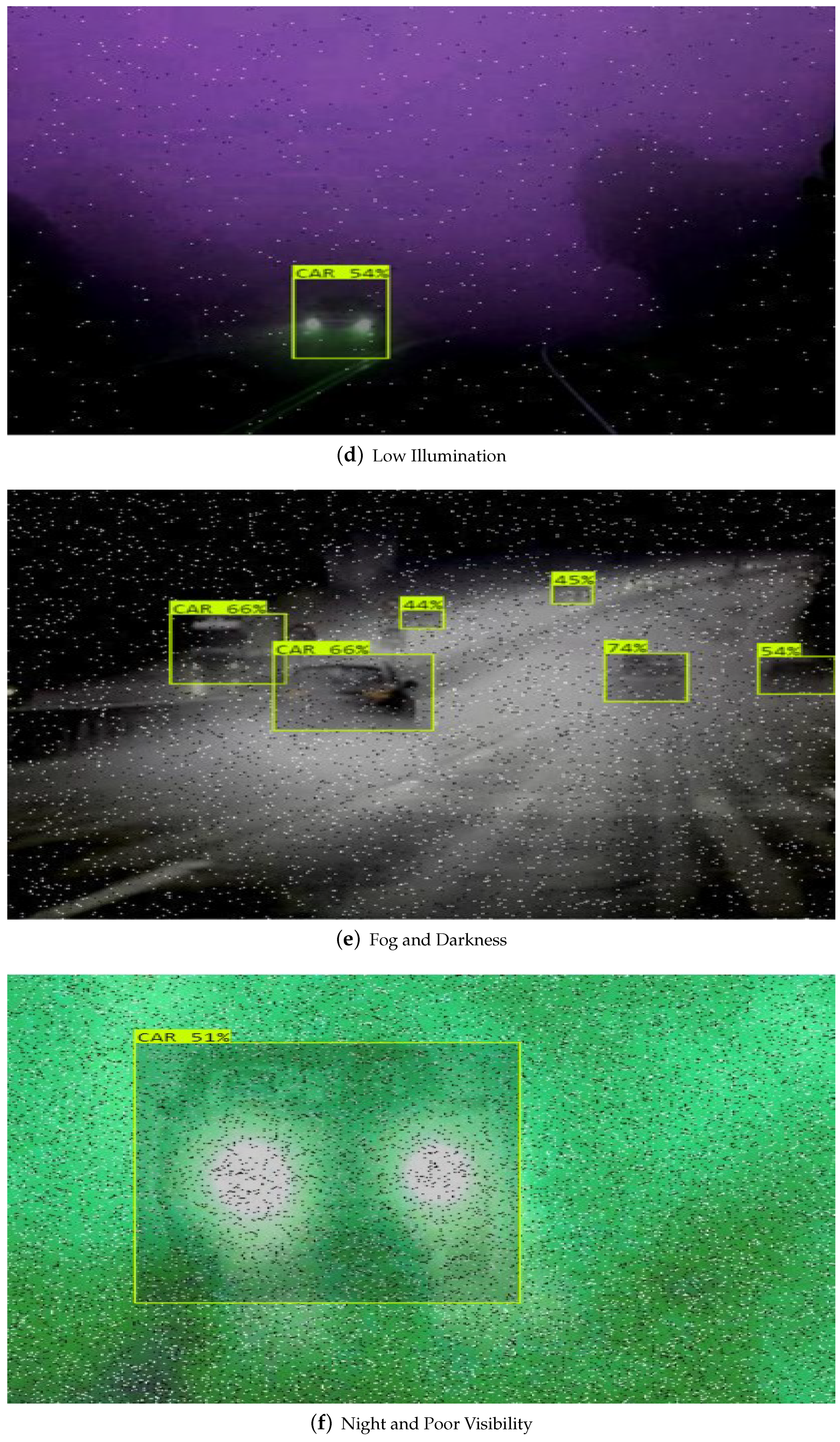 Electronics 11 02748 g015b Electronics 11 02748 g015b