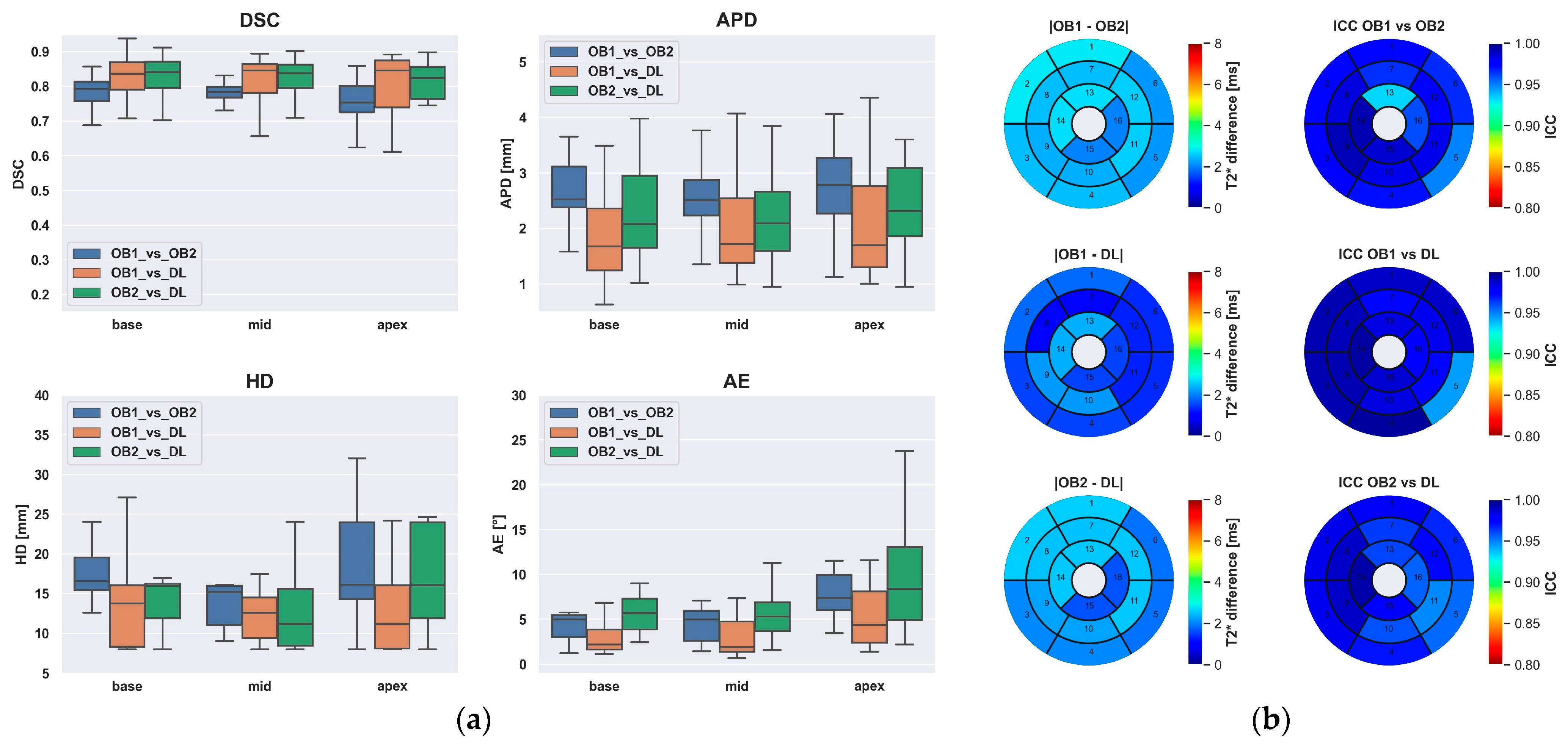Electronics 11 02749 g004