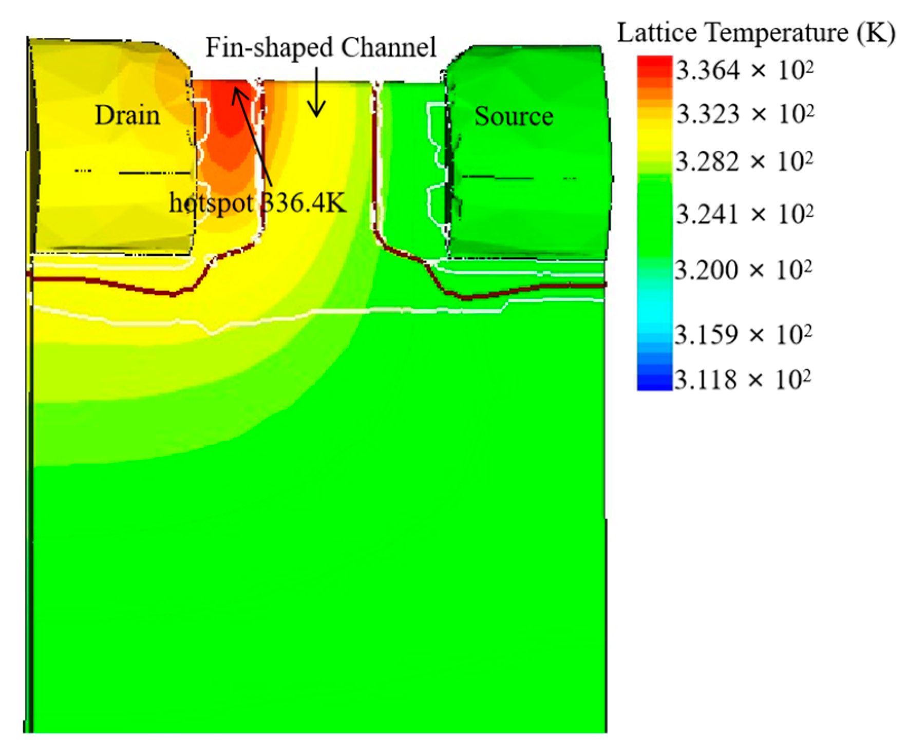 Electronics 11 02753 g005 550