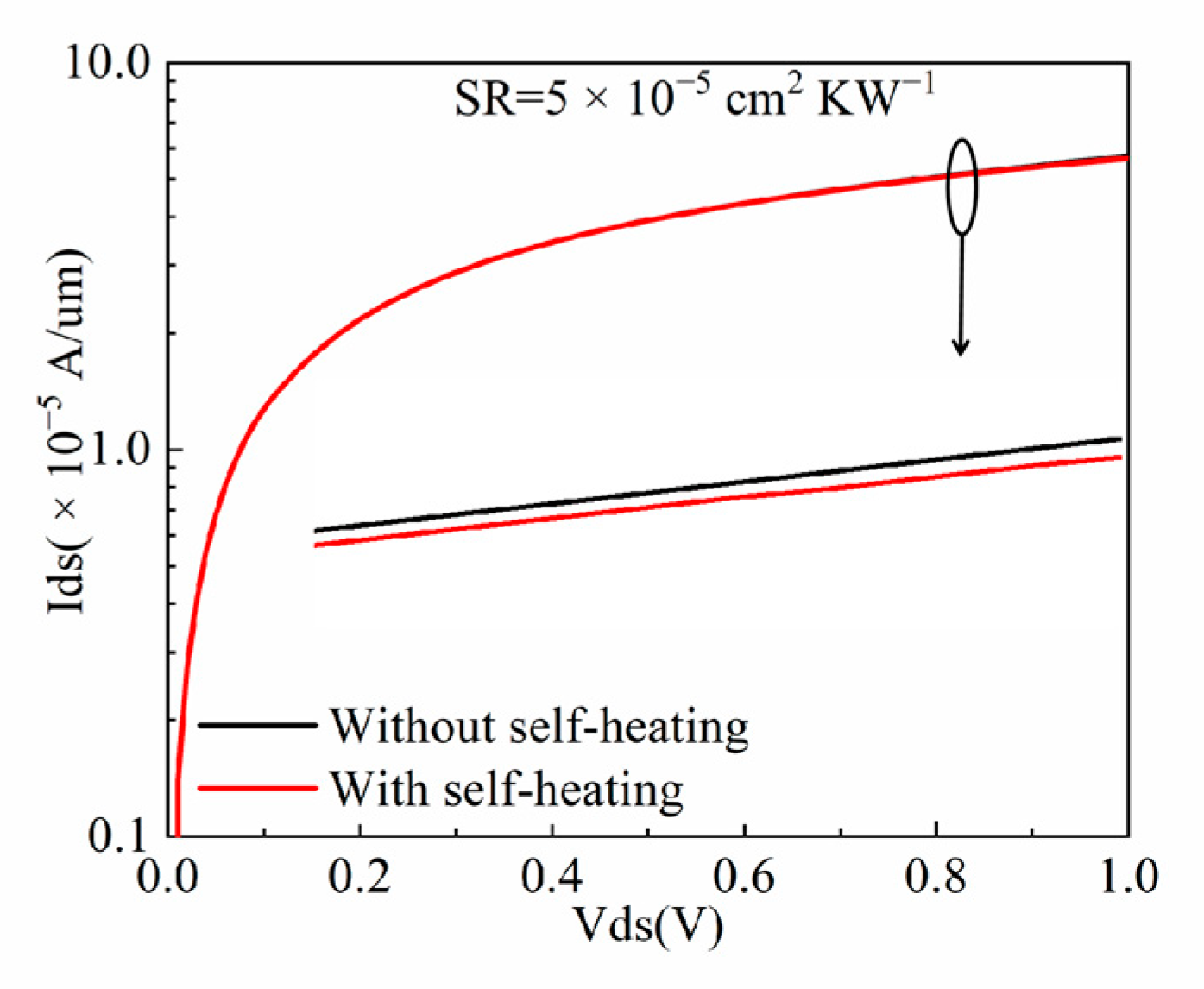 Electronics 11 02753 g006 550