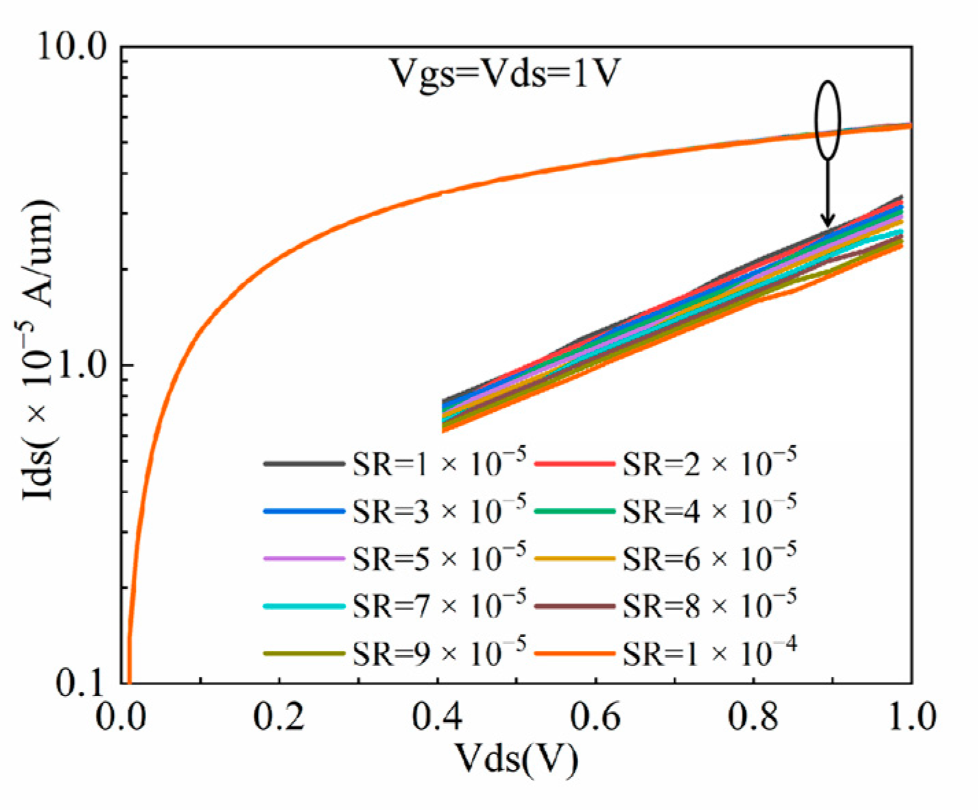 Electronics 11 02753 g007 550