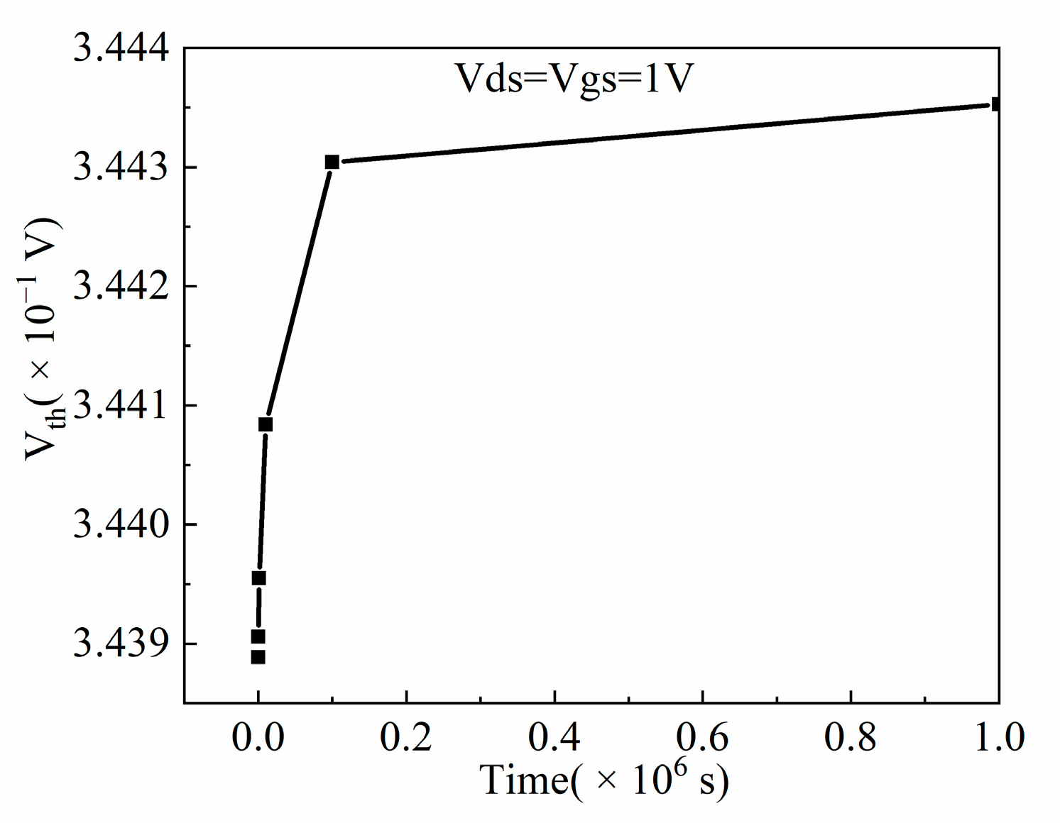 Electronics 11 02753 g009 550