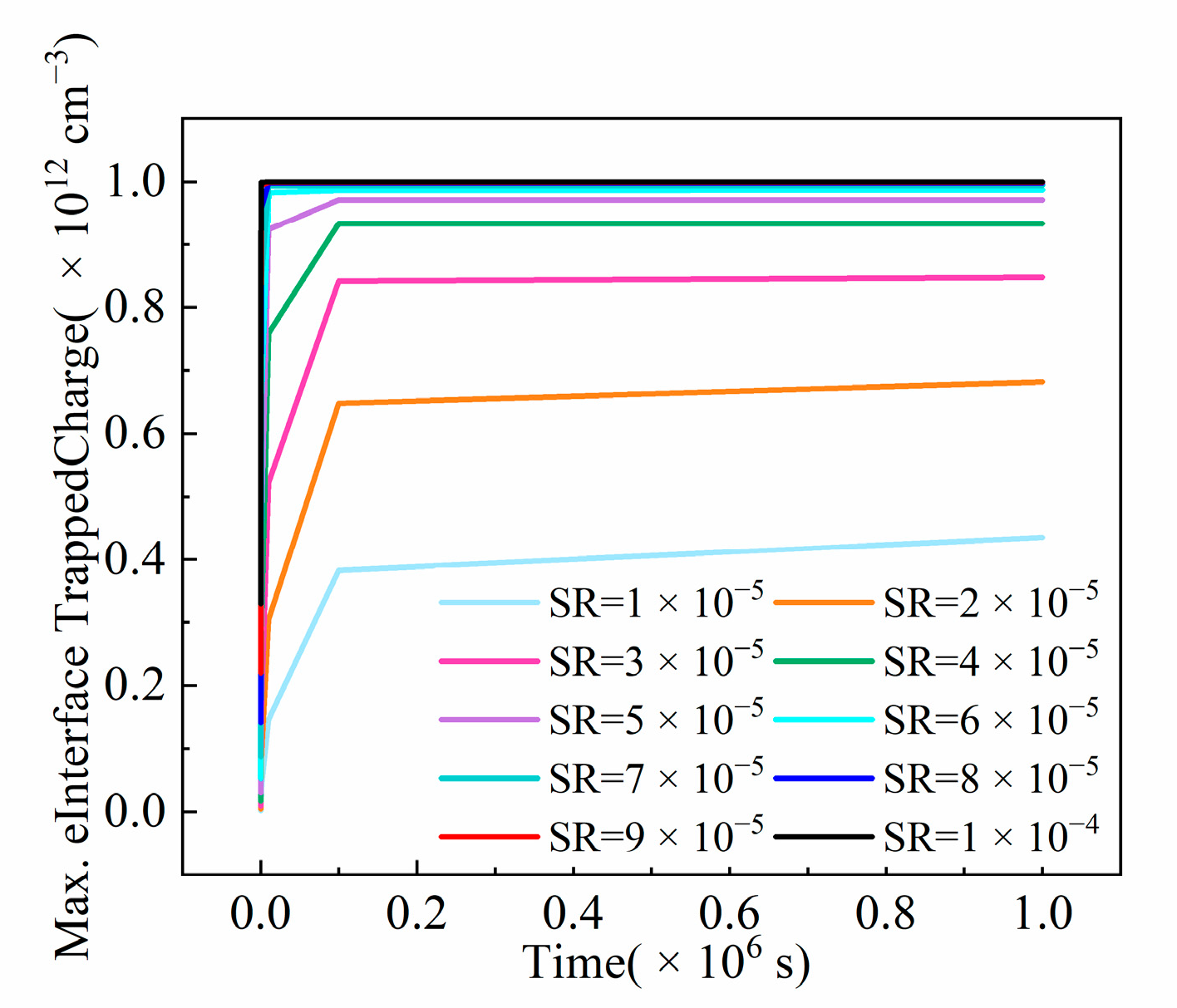 Electronics 11 02753 g013 550