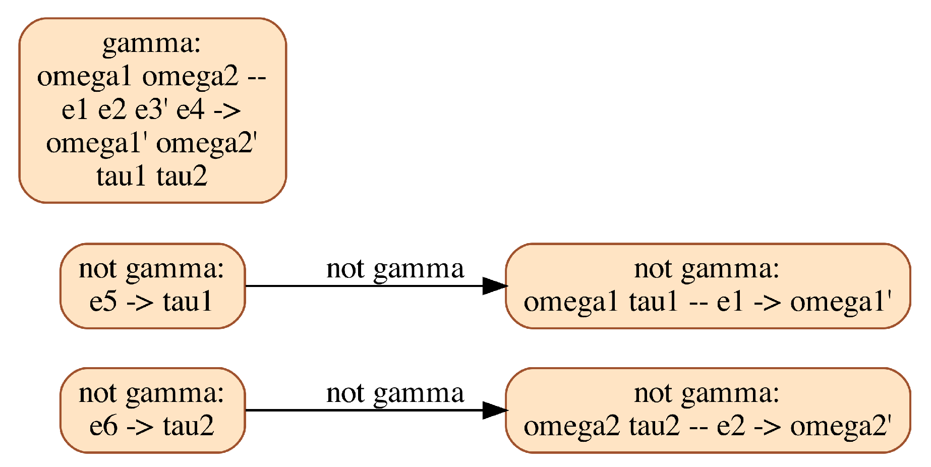 Electronics 11 02755 g011 550