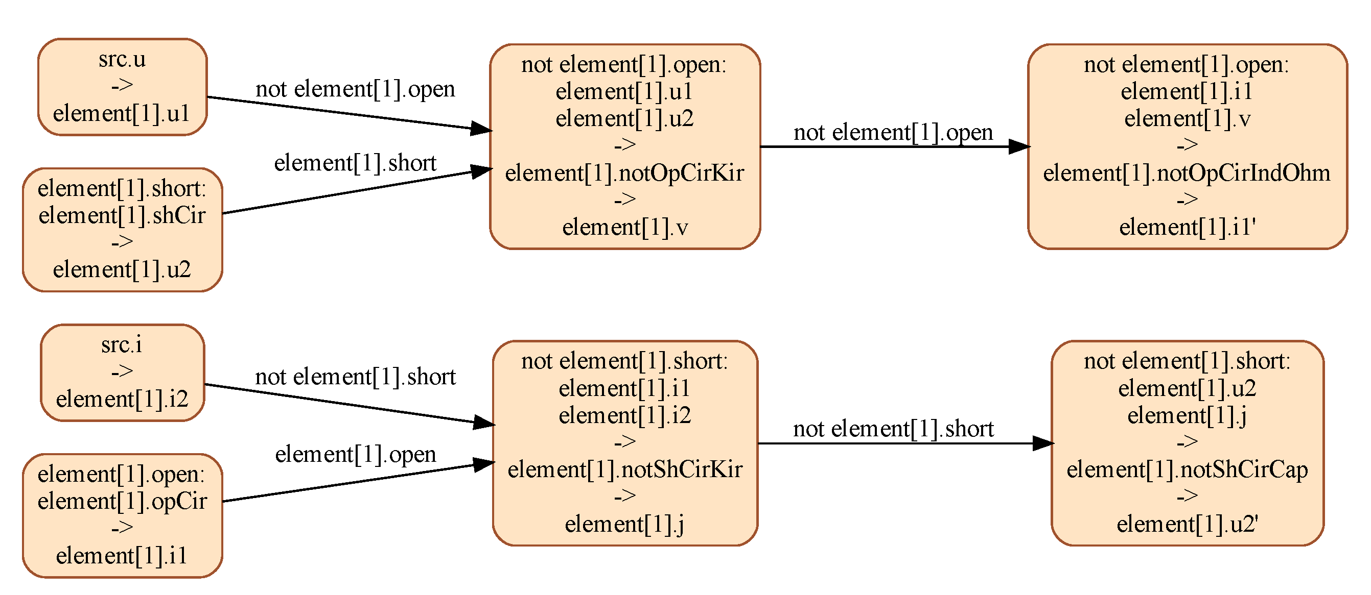 Electronics 11 02755 g016 550