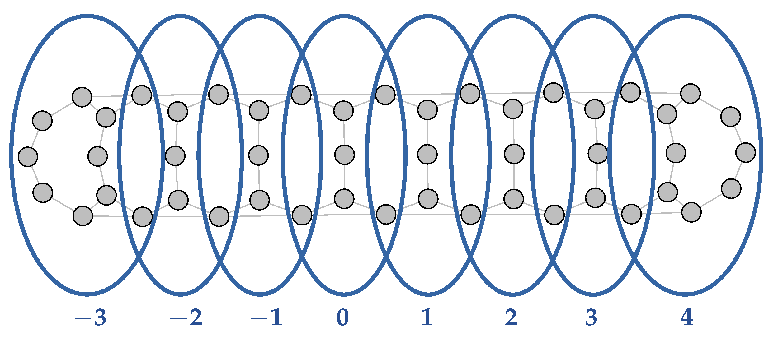 Electronics 11 02755 g018 550