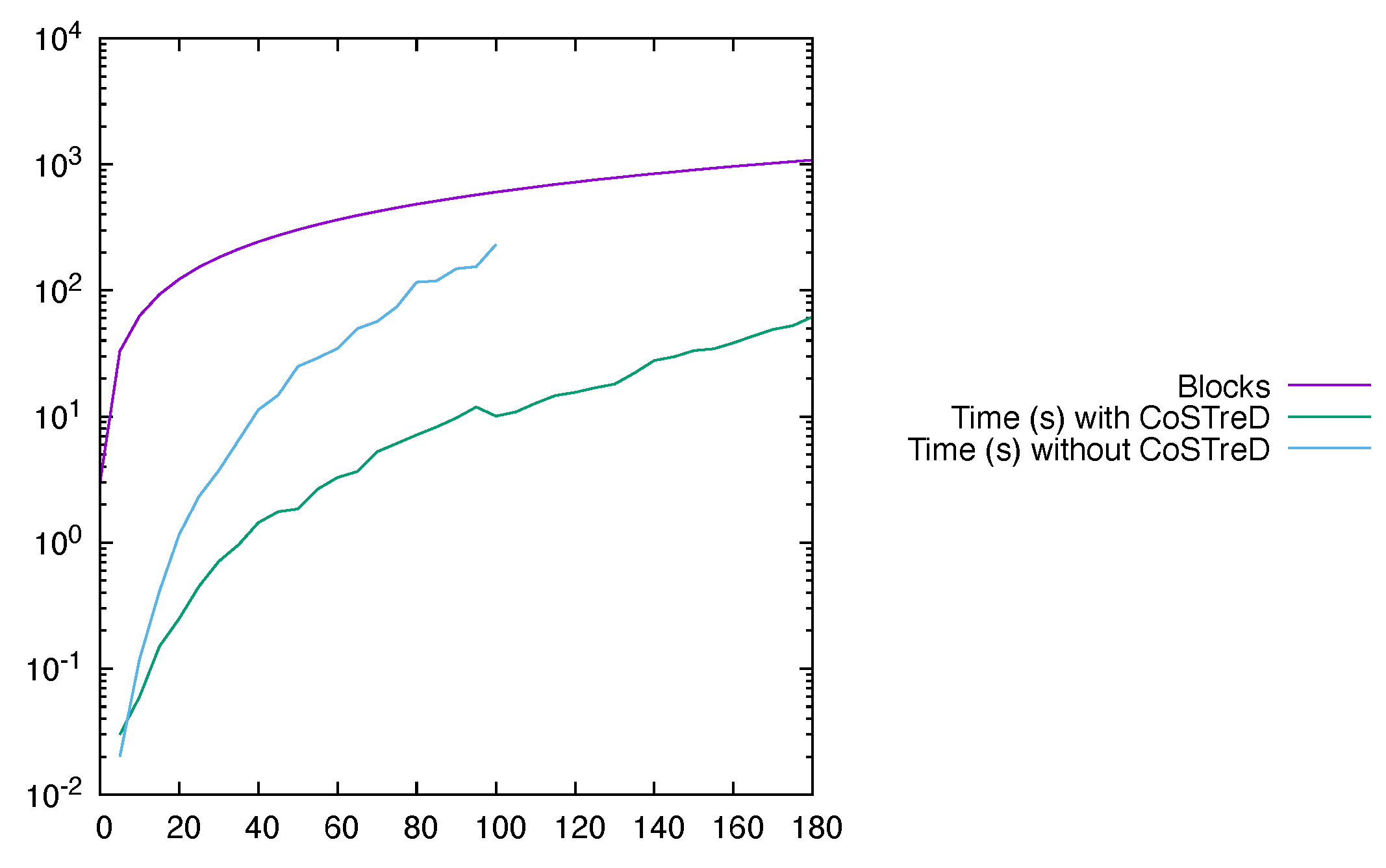 Electronics 11 02755 g020 550