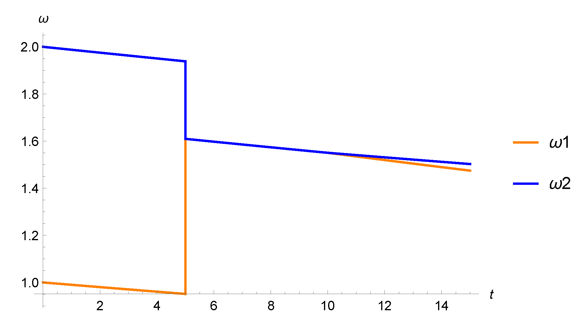 Electronics 11 02755 g021 550