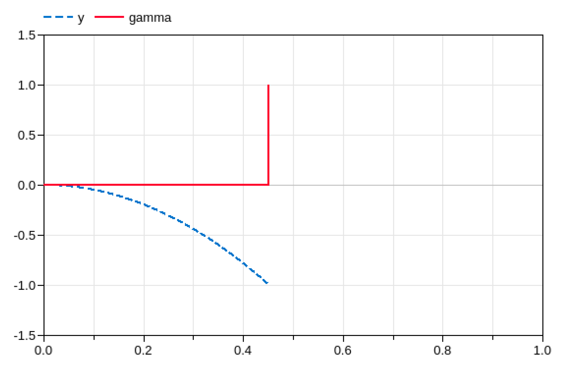 Electronics 11 02755 g024 550