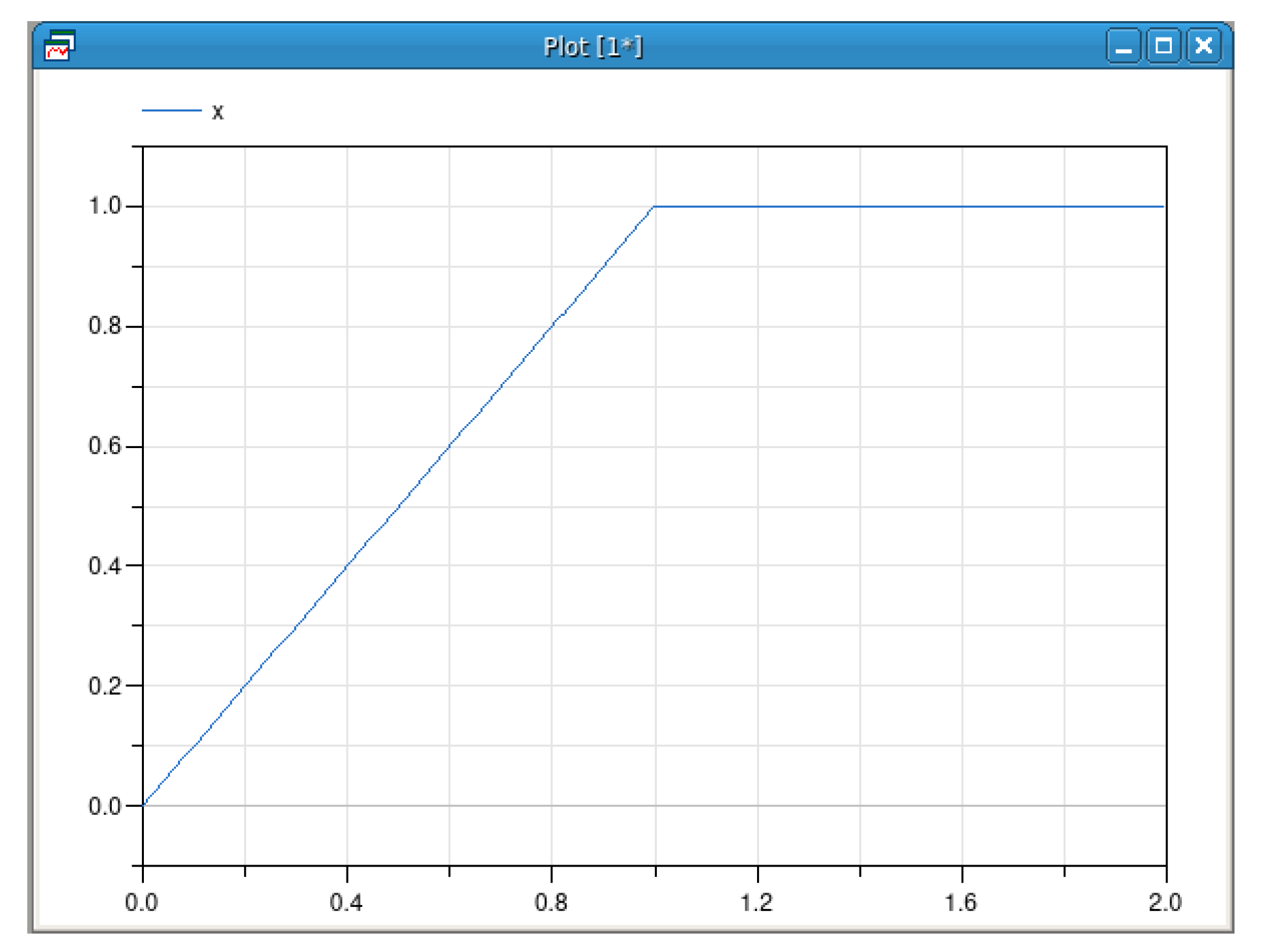 Electronics 11 02755 g028 550