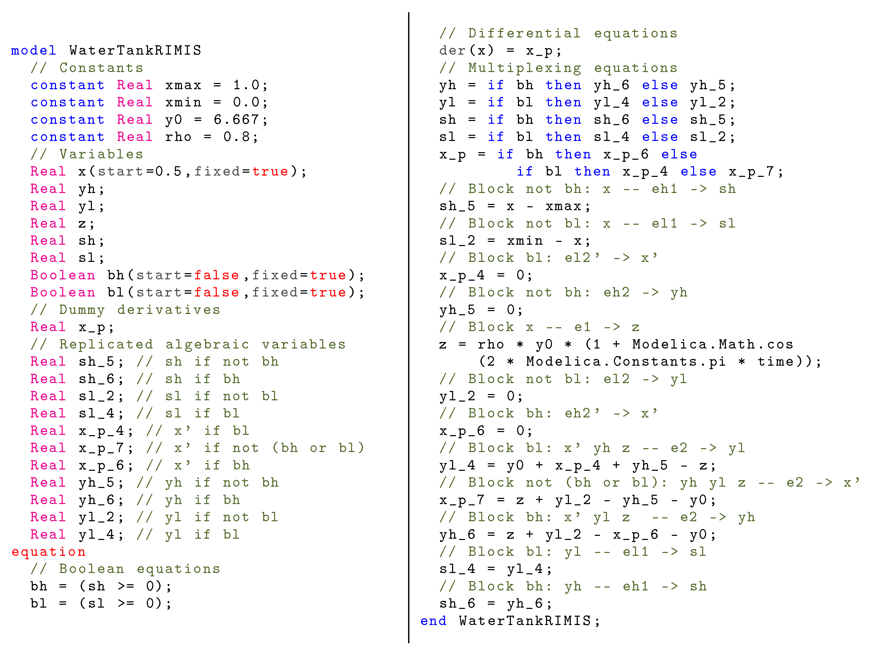 Electronics 11 02755 g029 550