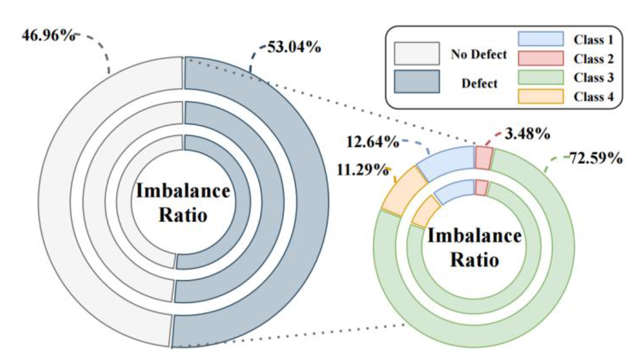 Electronics 11 02763 g003 550