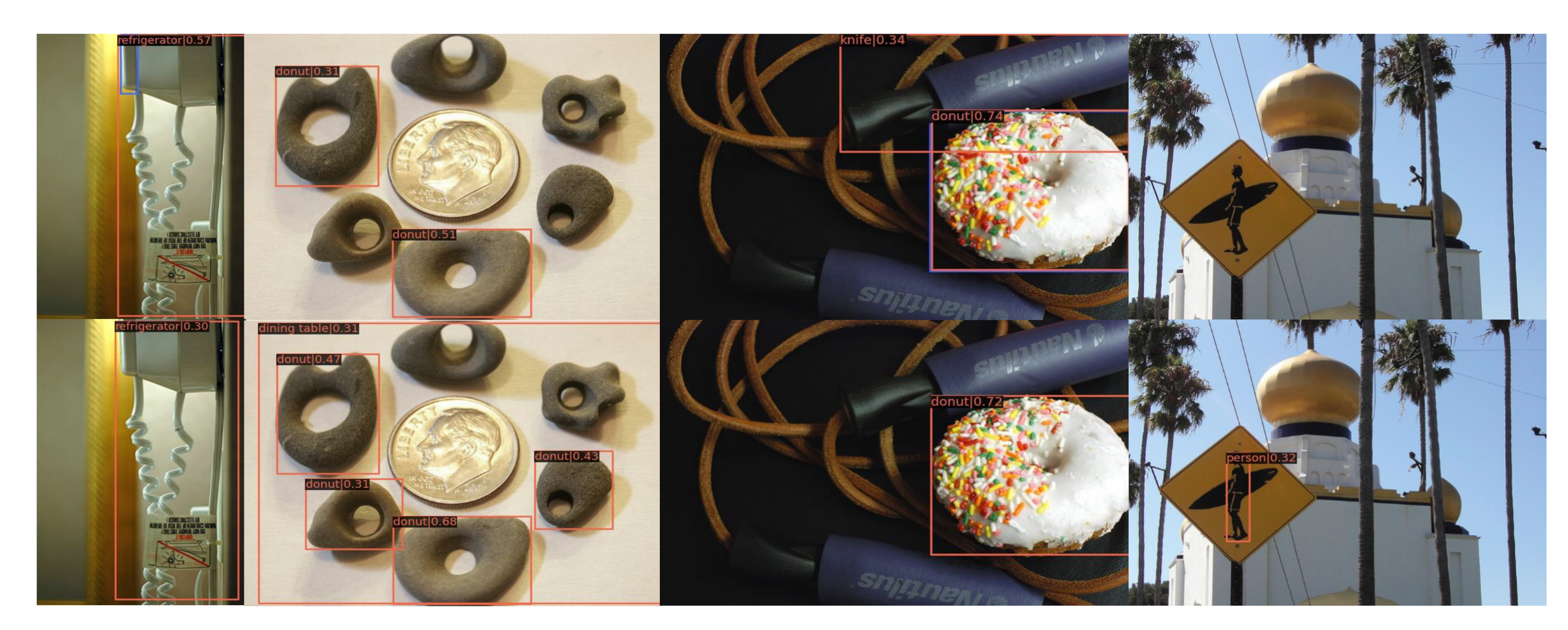 Electronics 11 02765 g005 550