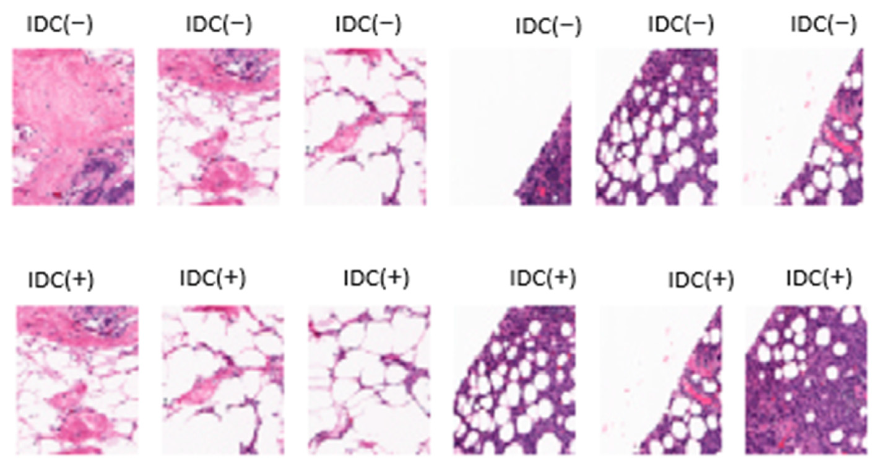 Electronics 11 02767 g002