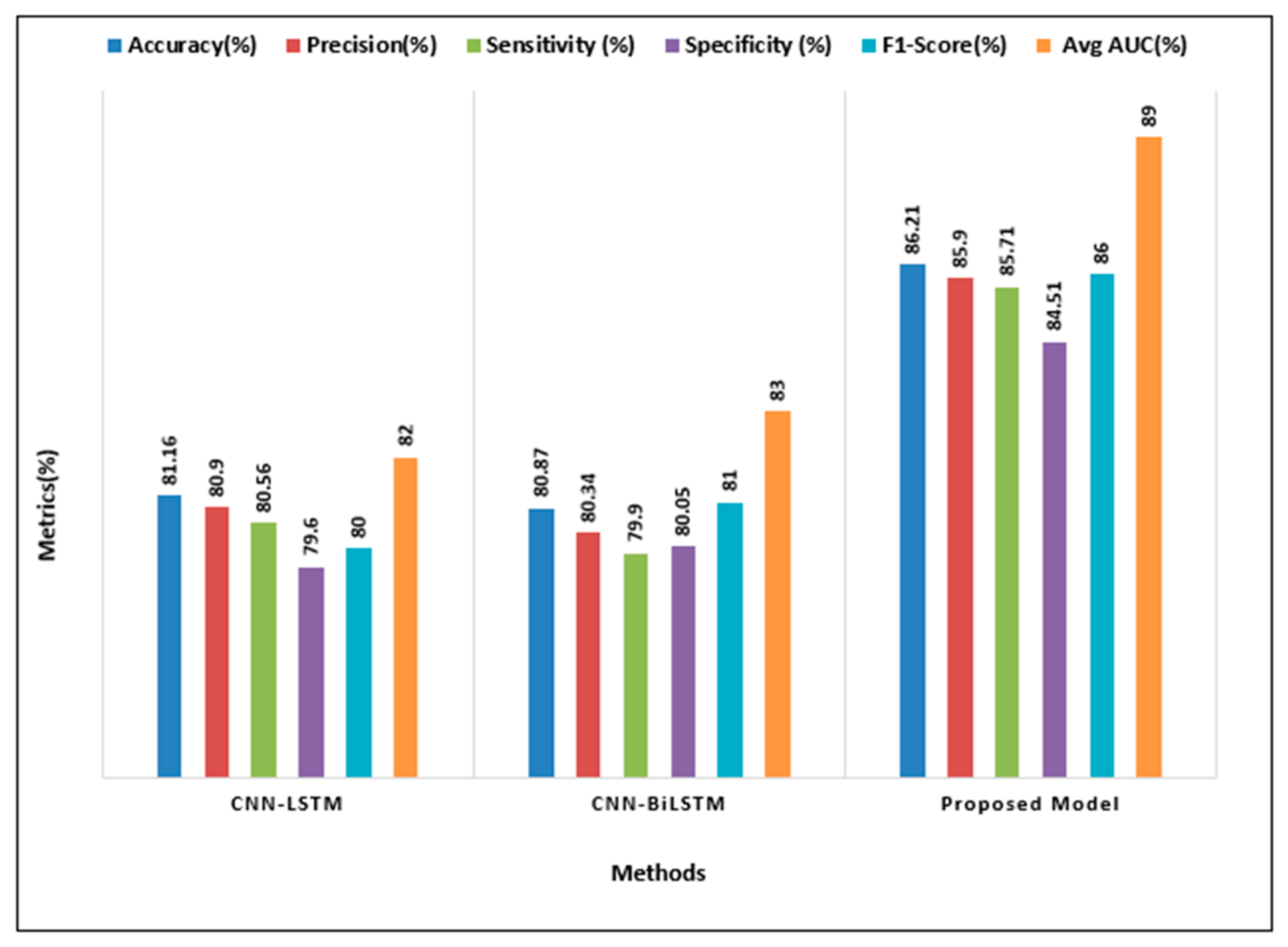 Electronics 11 02767 g009