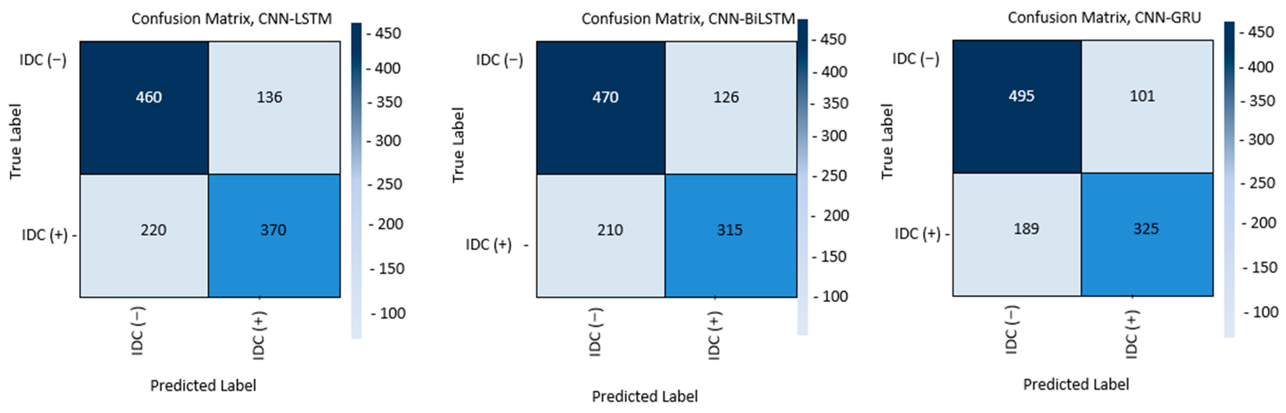 Electronics 11 02767 g010