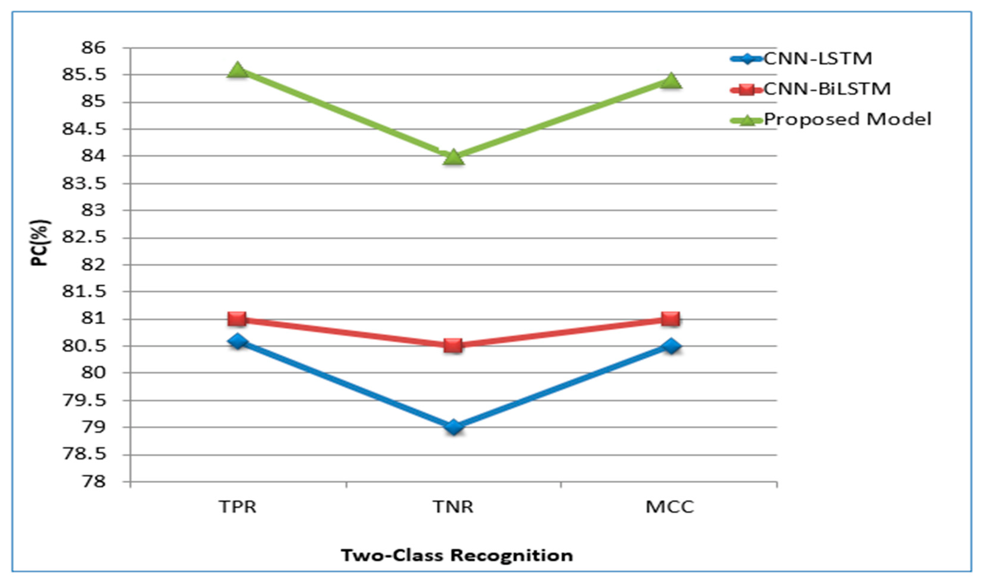 Electronics 11 02767 g013