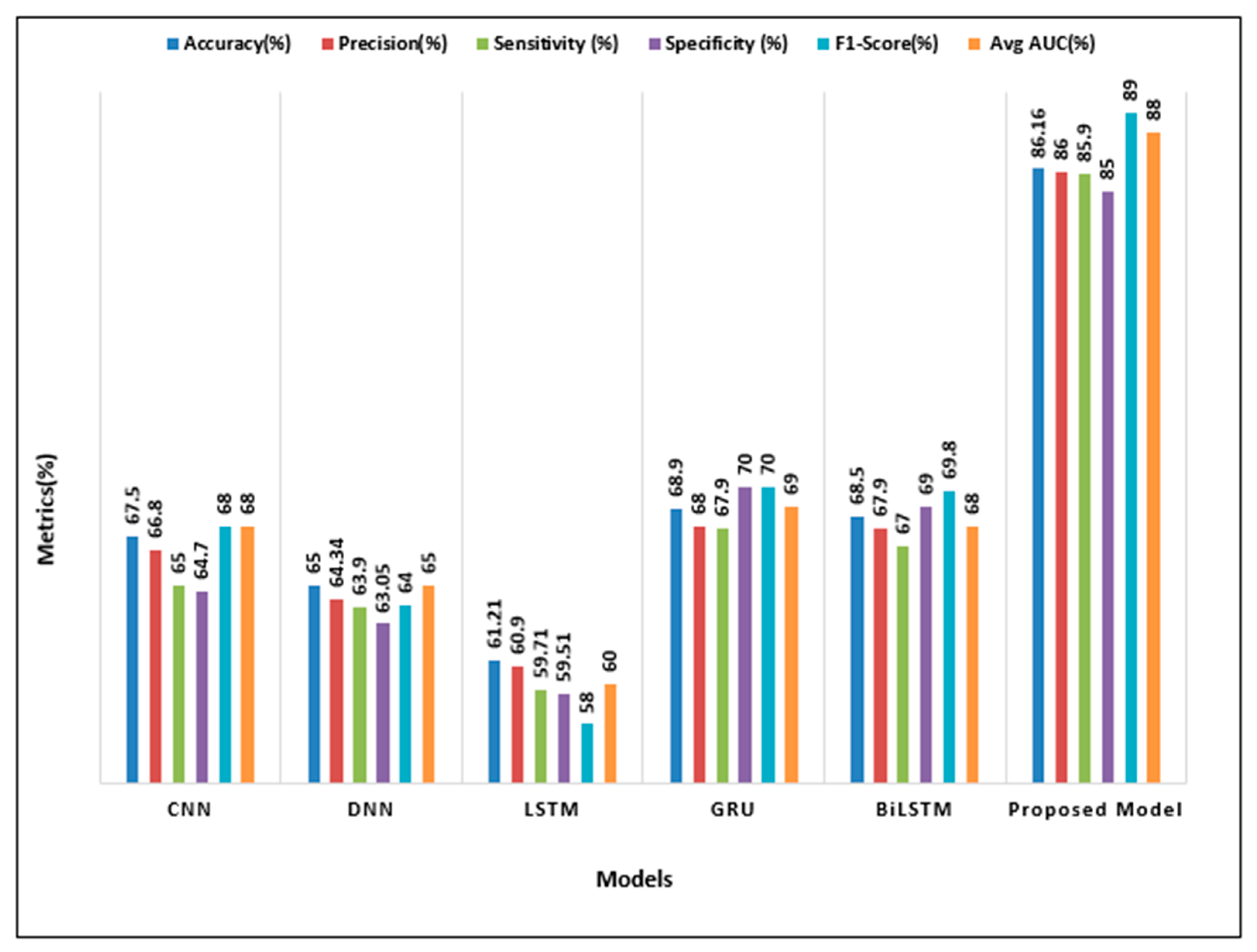 Electronics 11 02767 g015