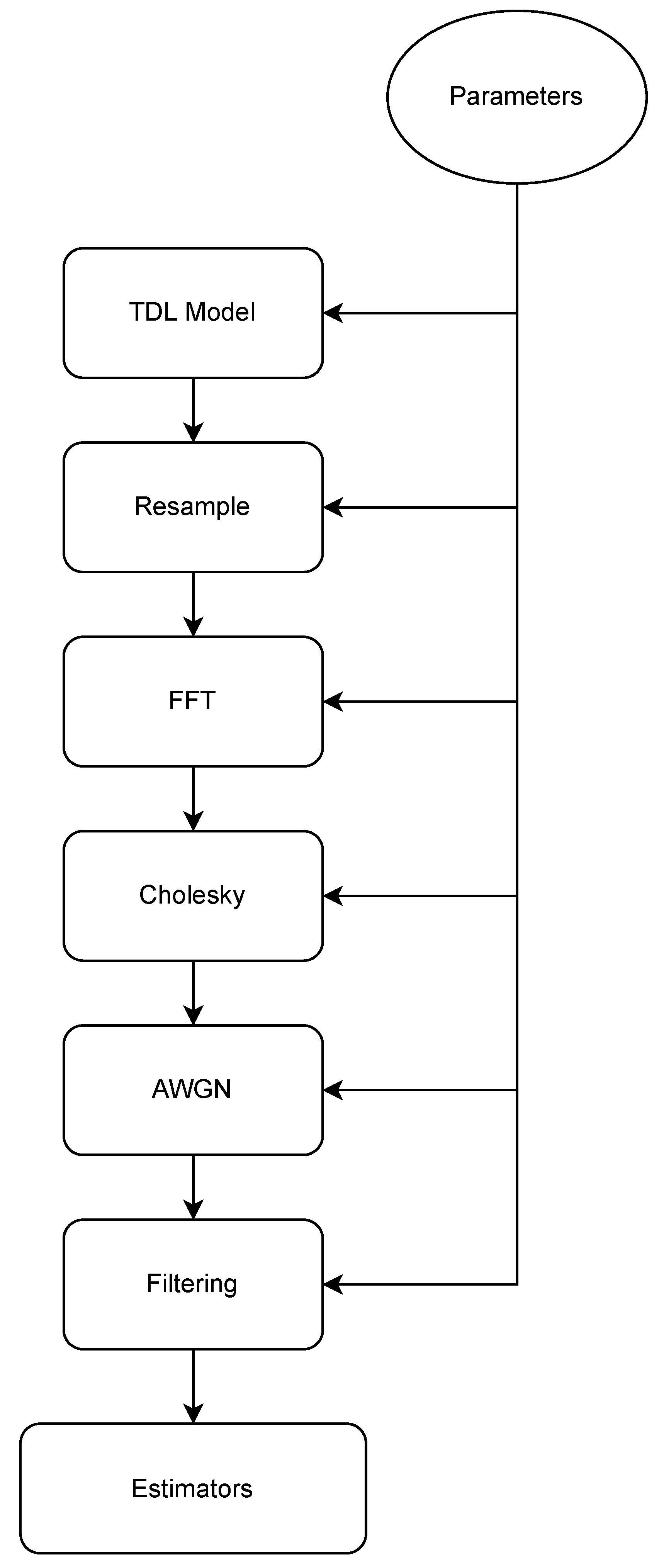 Electronics 11 02772 g002 550
