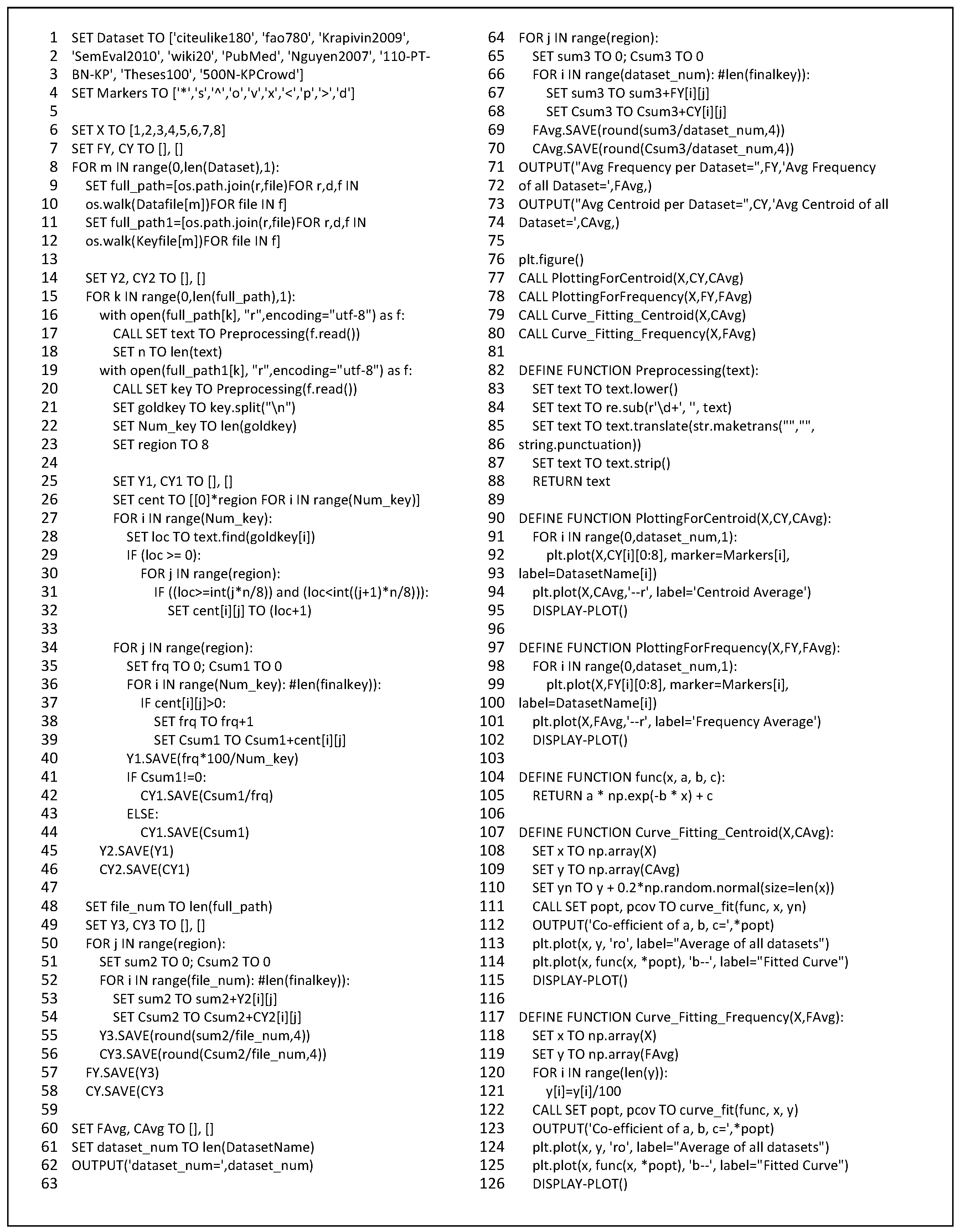 Electronics 11 02773 g002