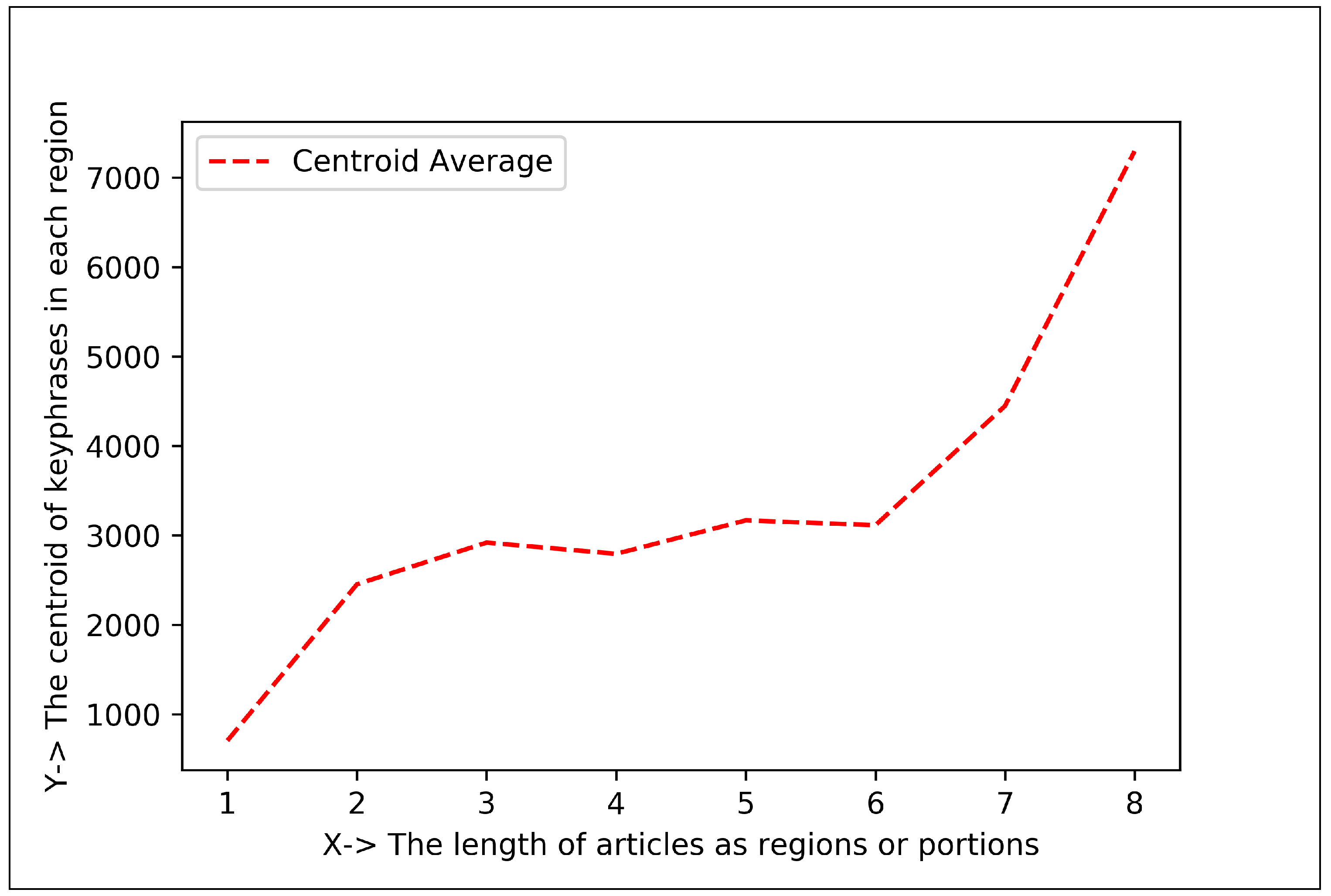 Electronics 11 02773 g009