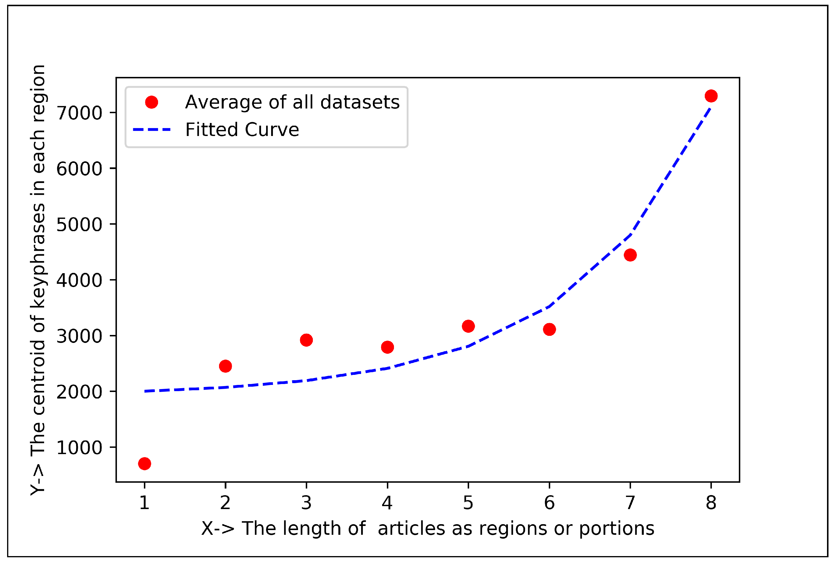 Electronics 11 02773 g011