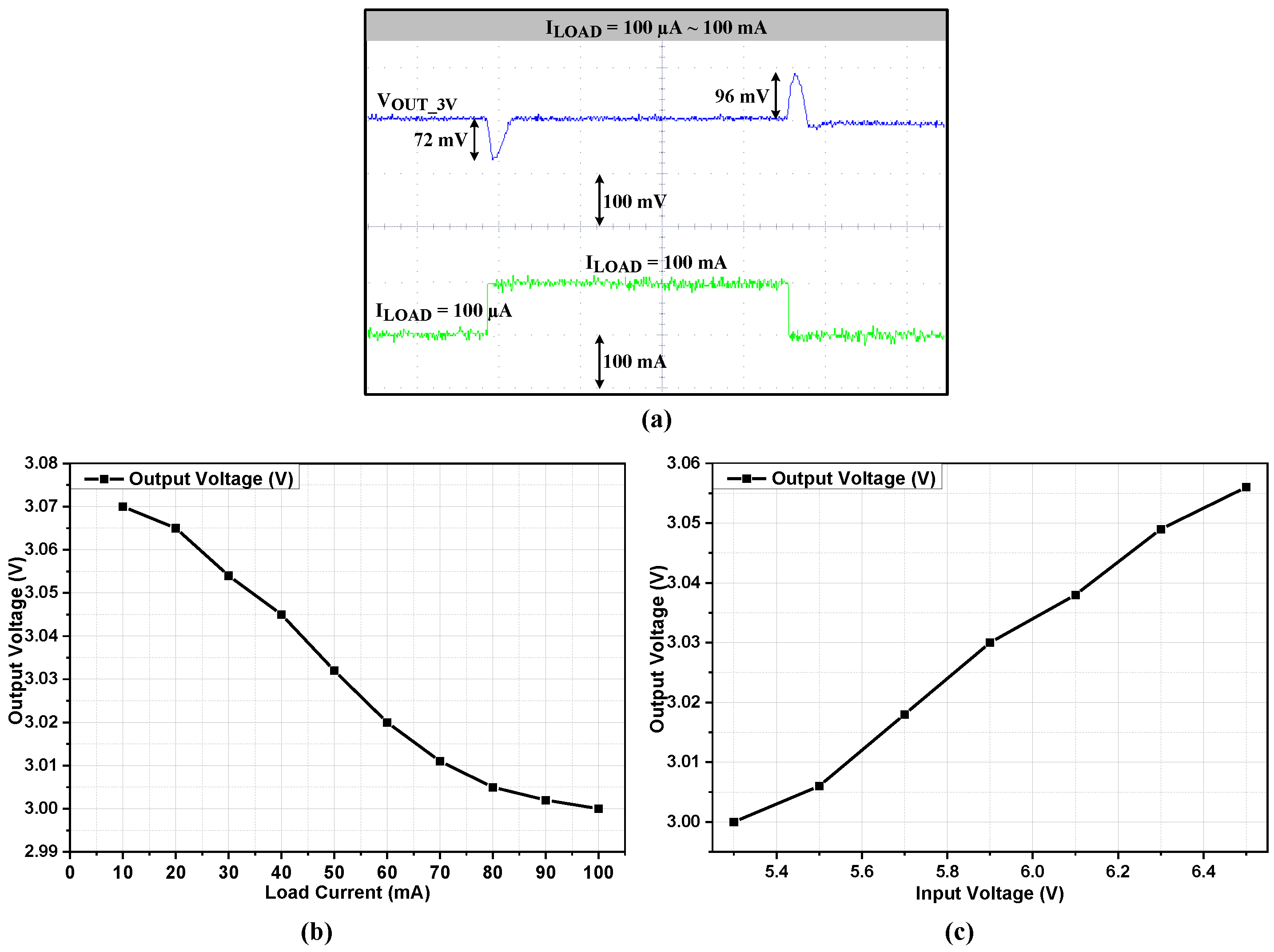 Electronics 11 02774 g009