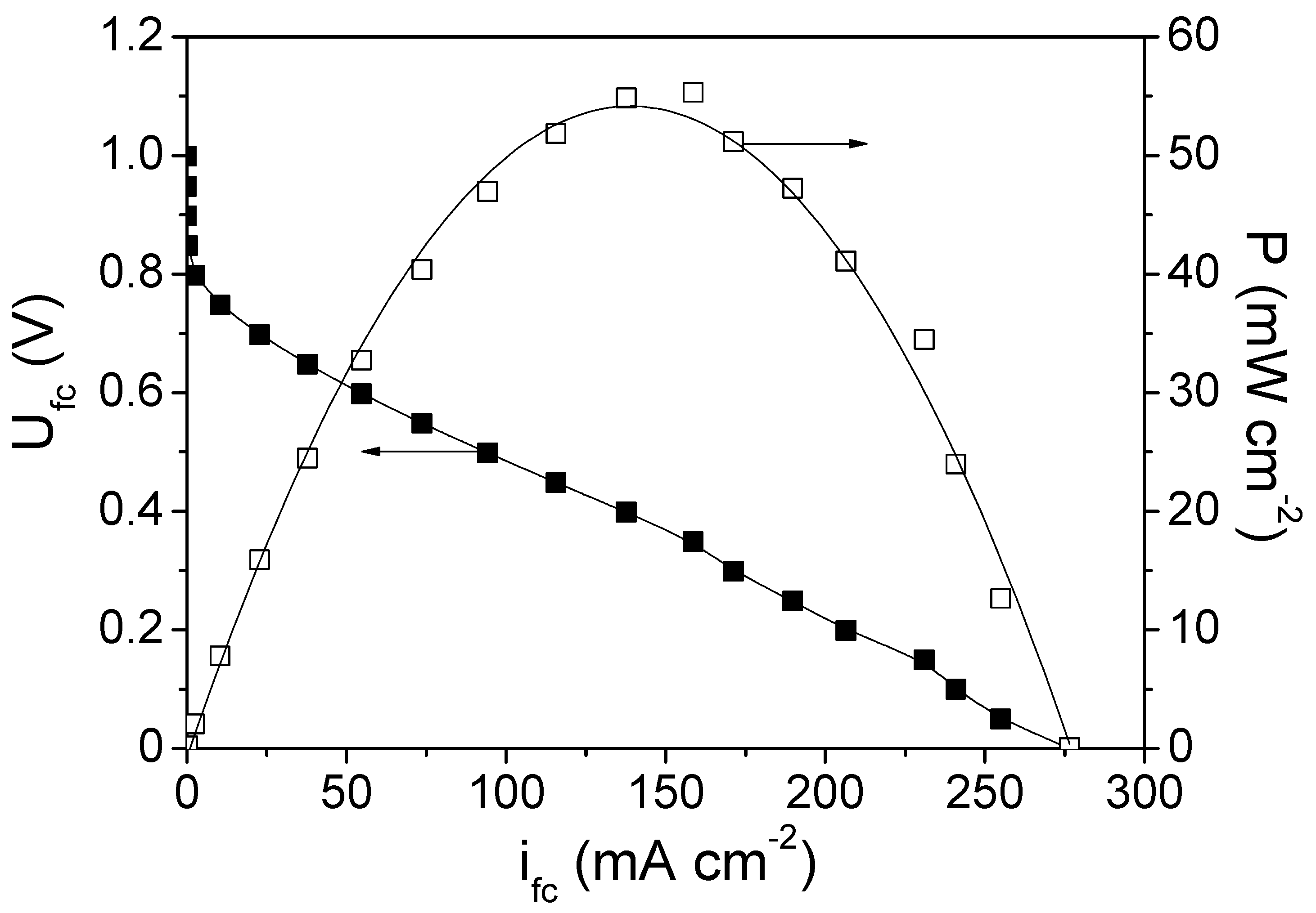 Electronics 11 02776 g002
