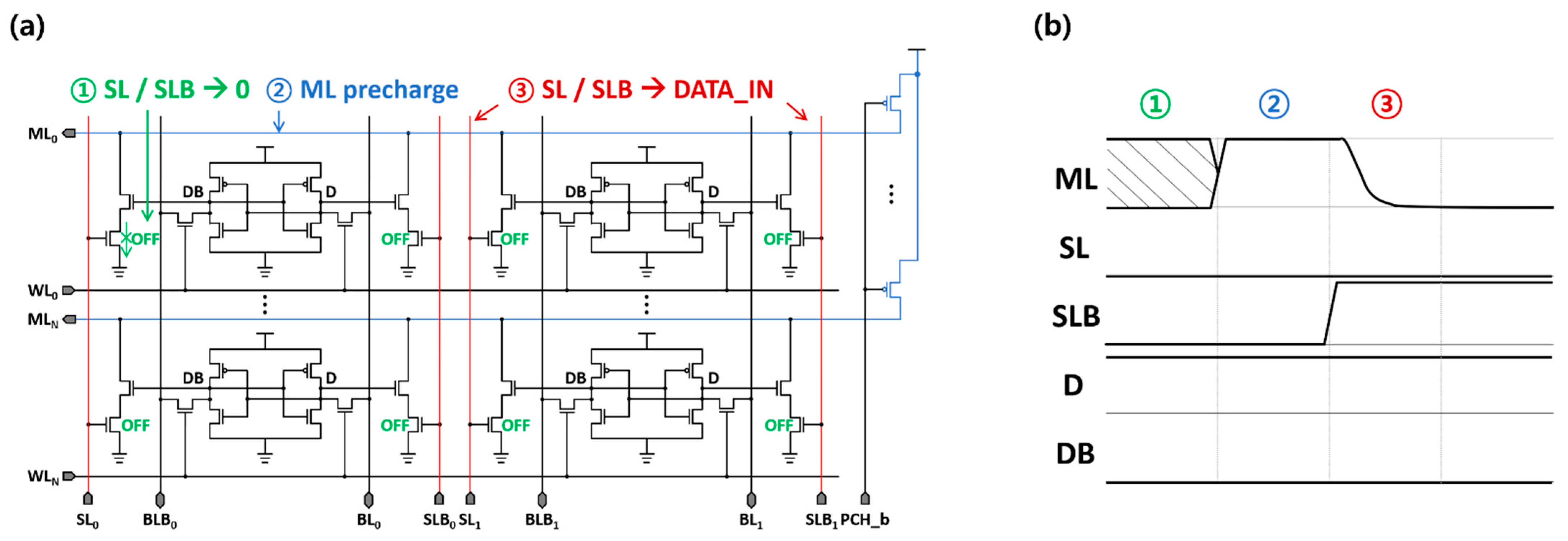 Electronics 11 02780 g004