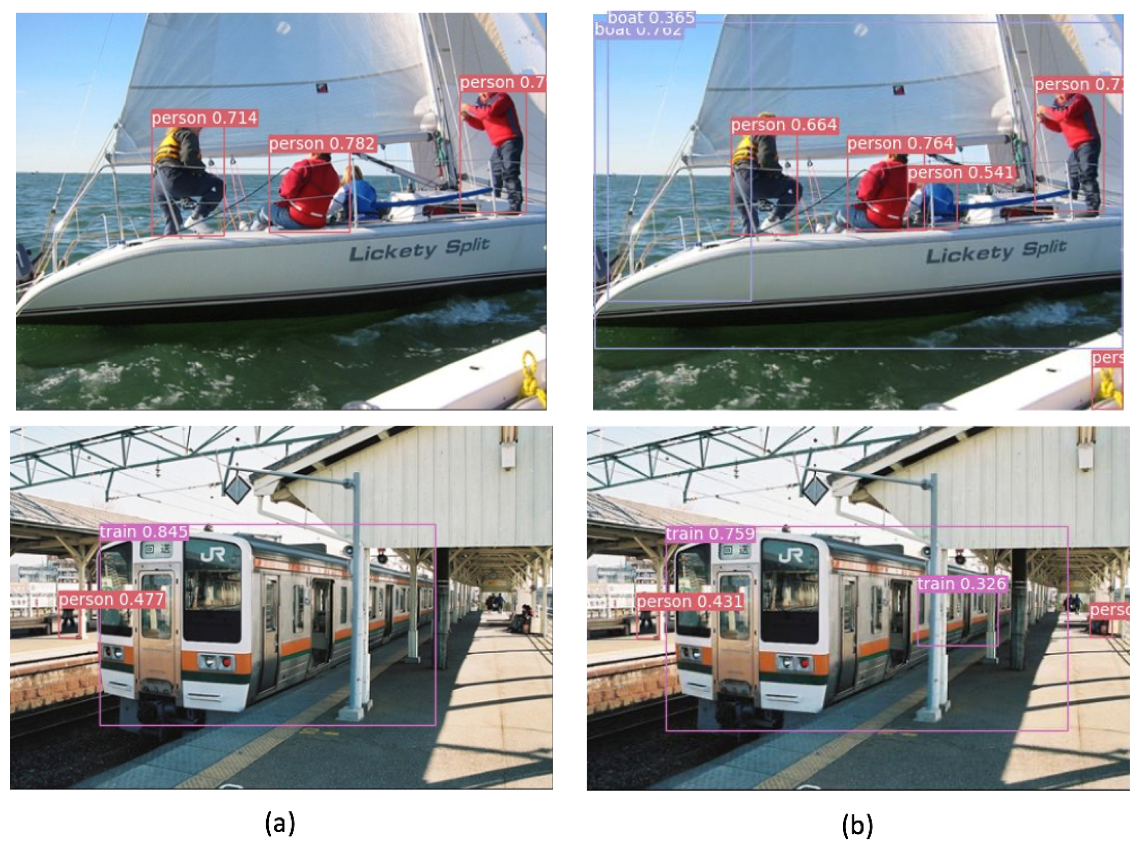 Electronics 11 02783 g007 550