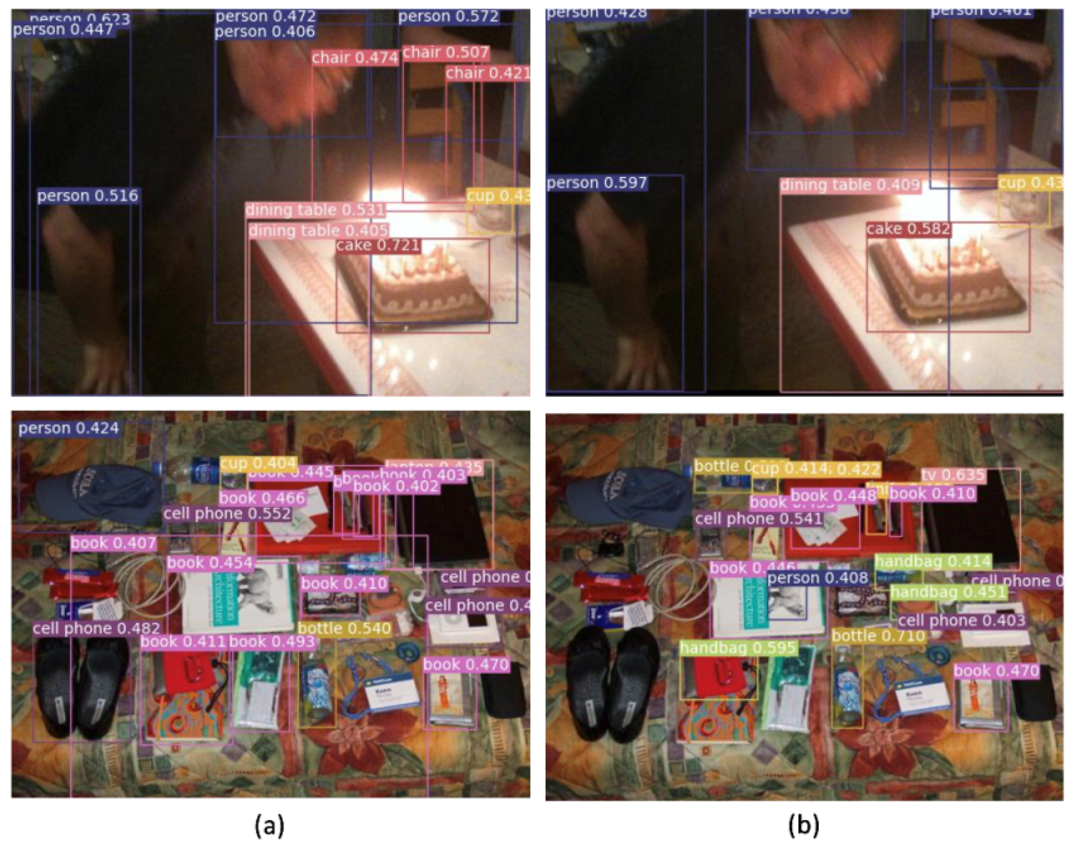 Electronics 11 02783 g008 550