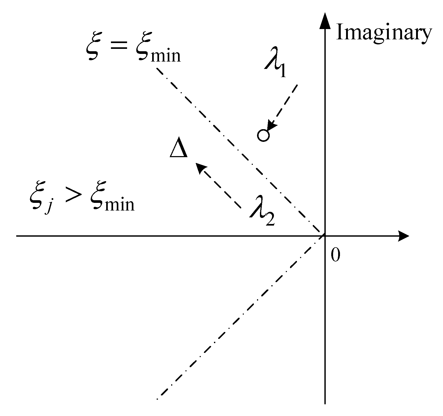 Electronics 11 02785 g002