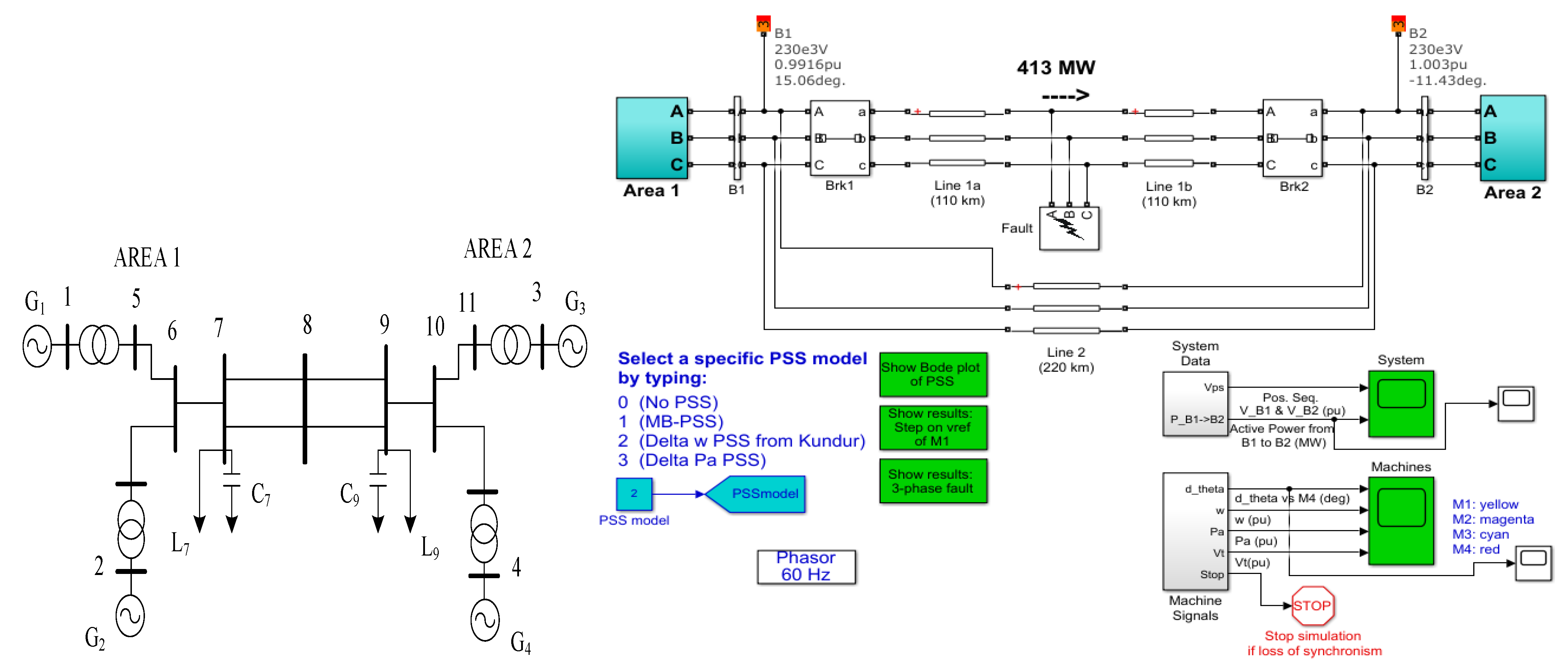 Electronics 11 02785 g006