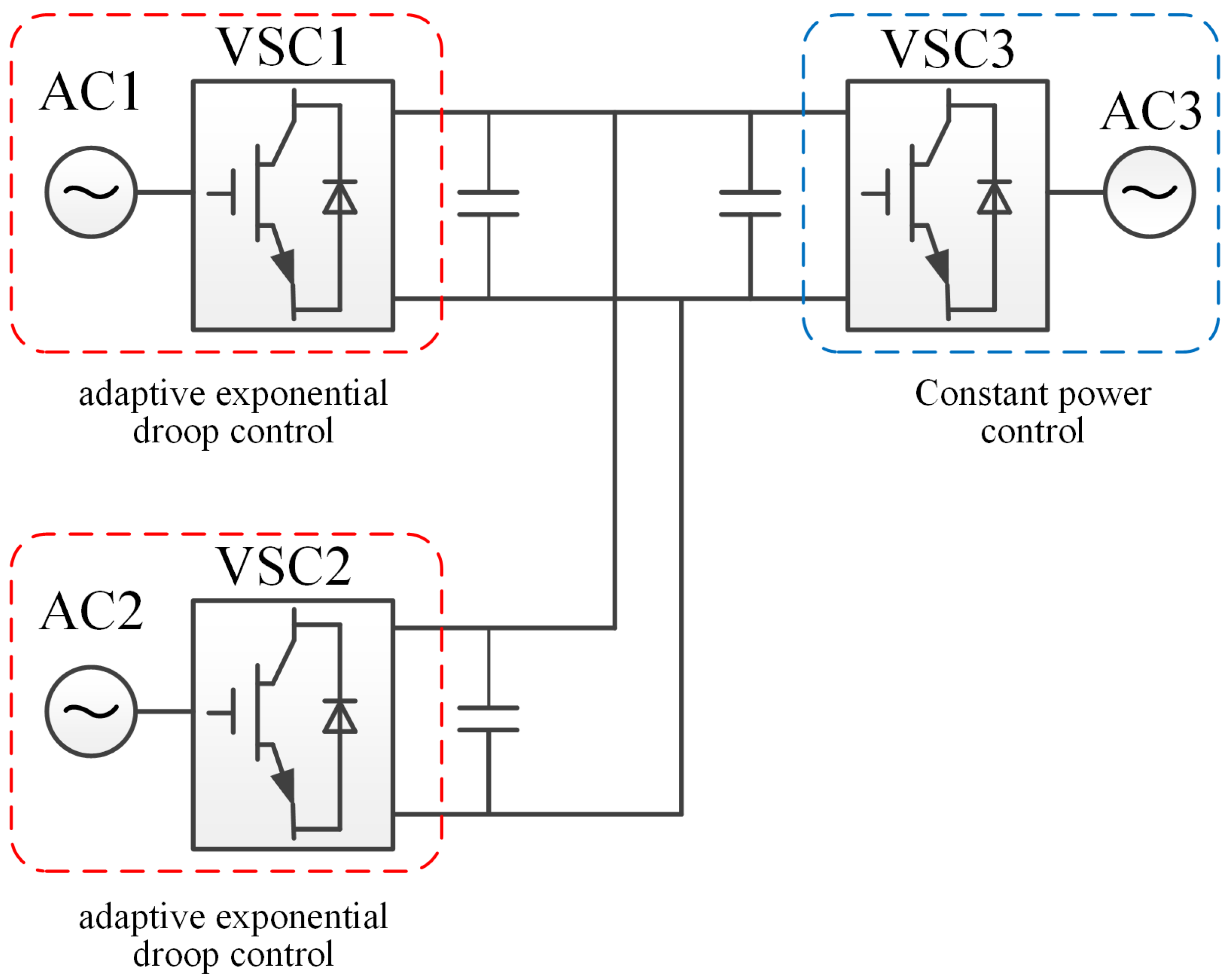 Electronics 11 02788 g005