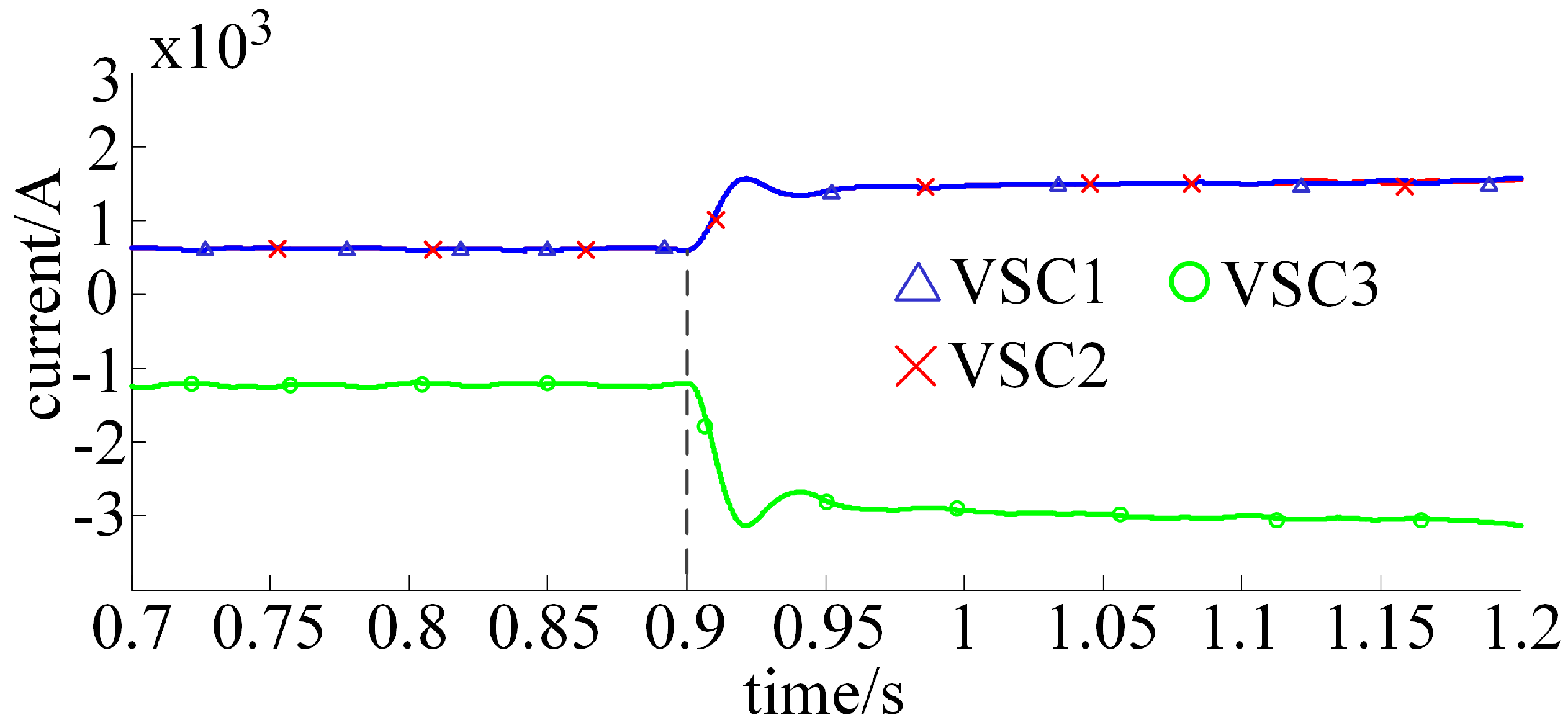 Electronics 11 02788 g013